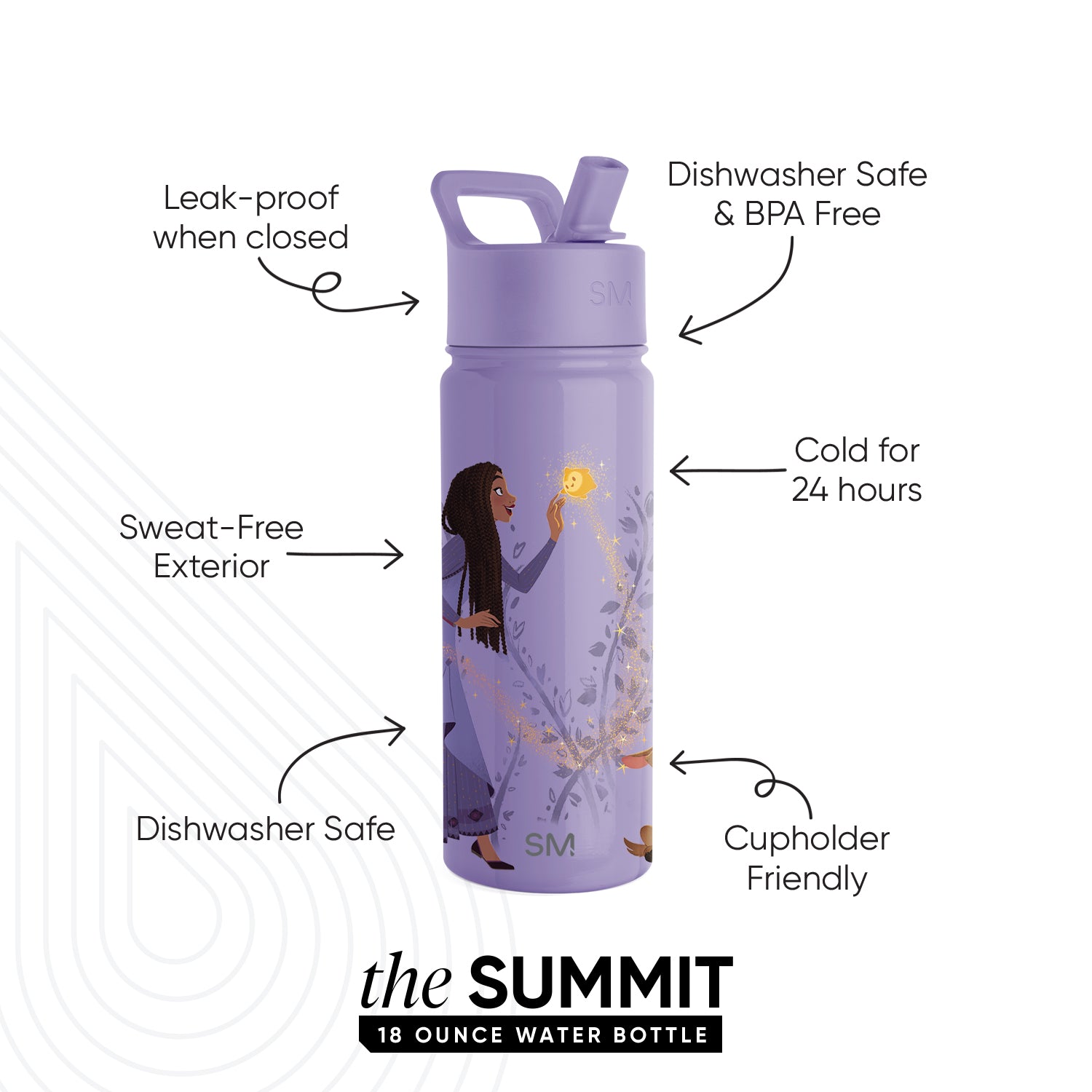 Summit Kids Water Bottle with Straw Lid - Image 2
