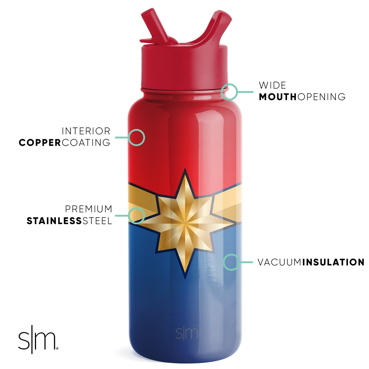 Marvel Summit Water Bottle - Image 2