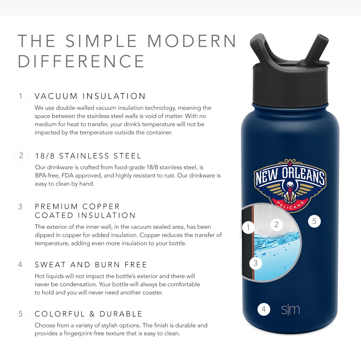 NBA Summit Water Bottle with Straw Lid - 32oz - Image 3