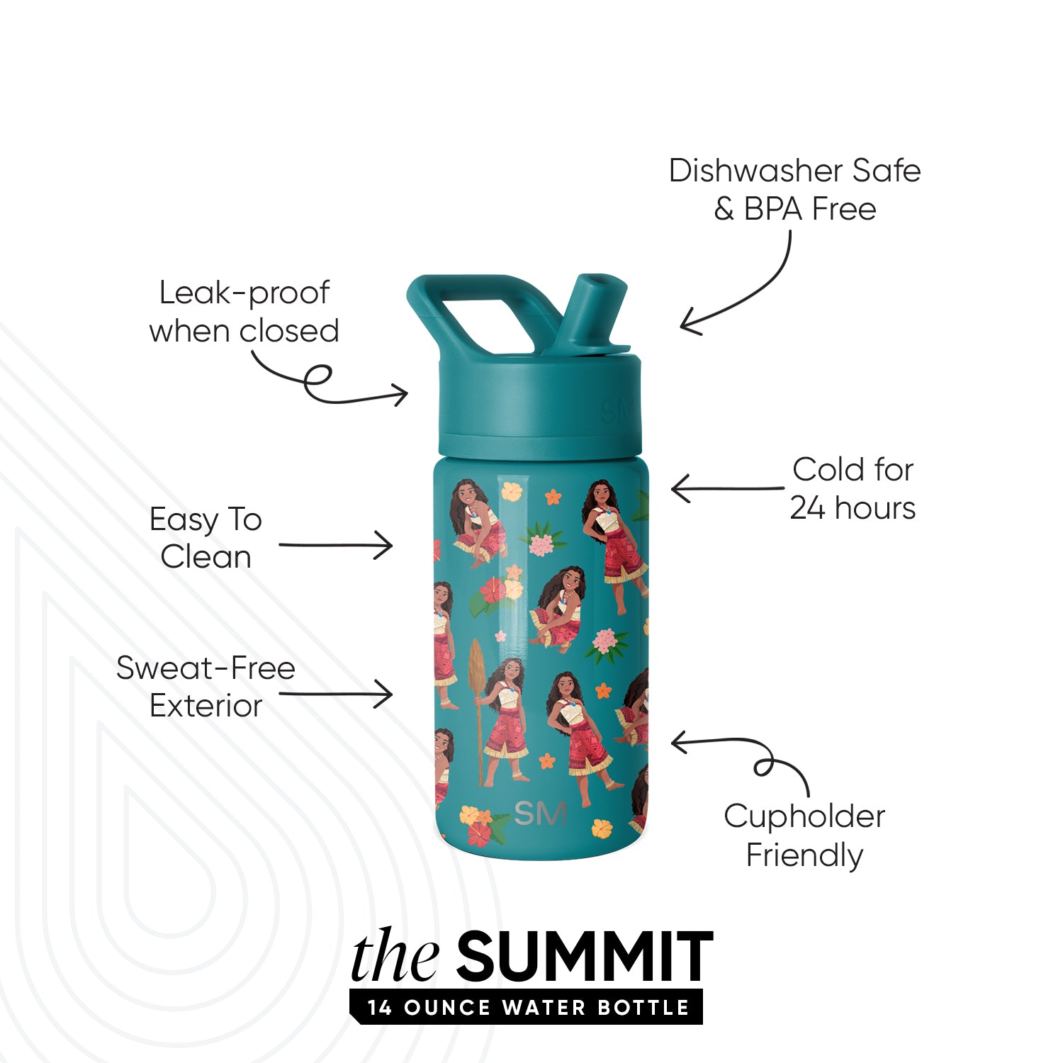 Summit Kids Water Bottle with Straw Lid - Image 2