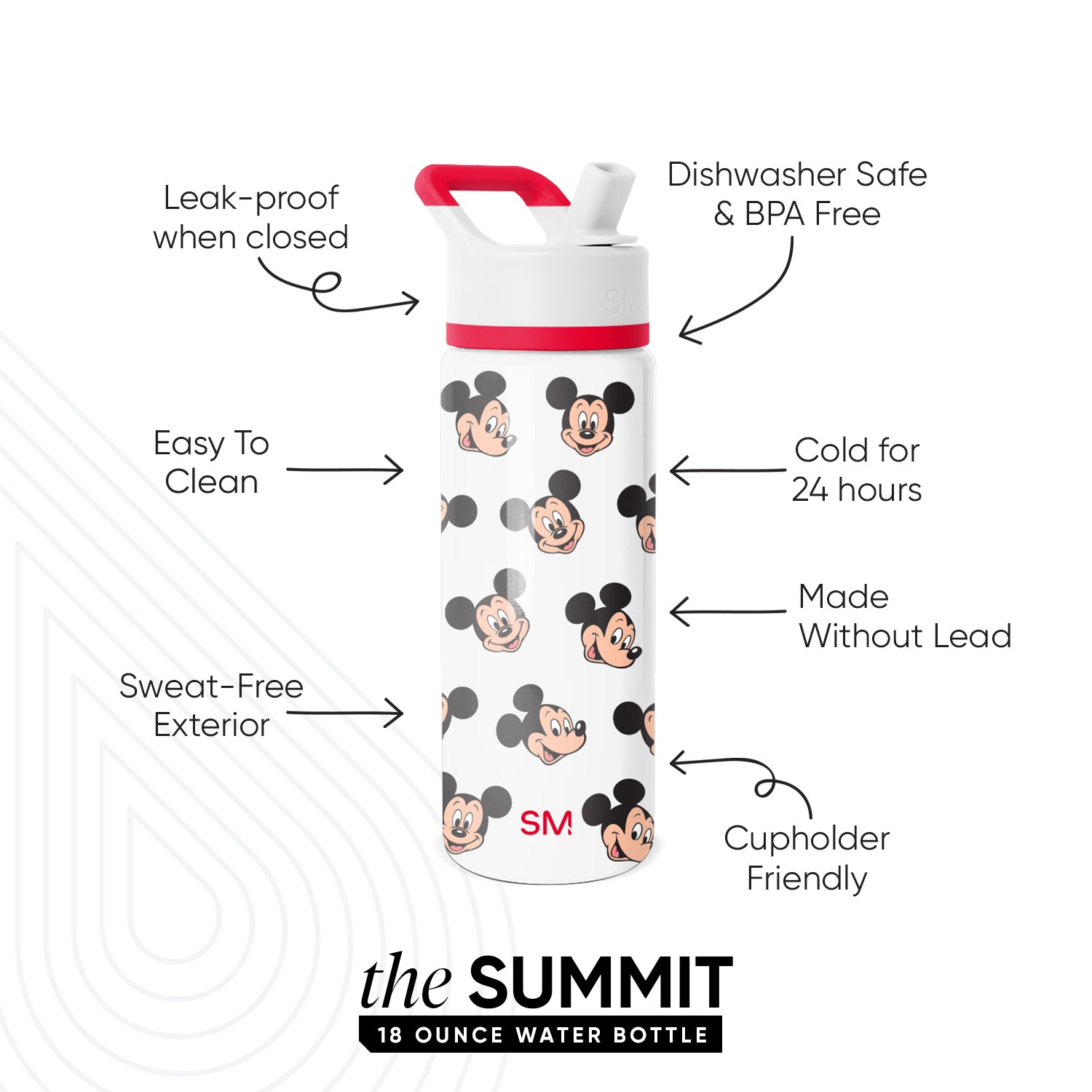 Summit Kids Water Bottle with Straw Lid - Image 2