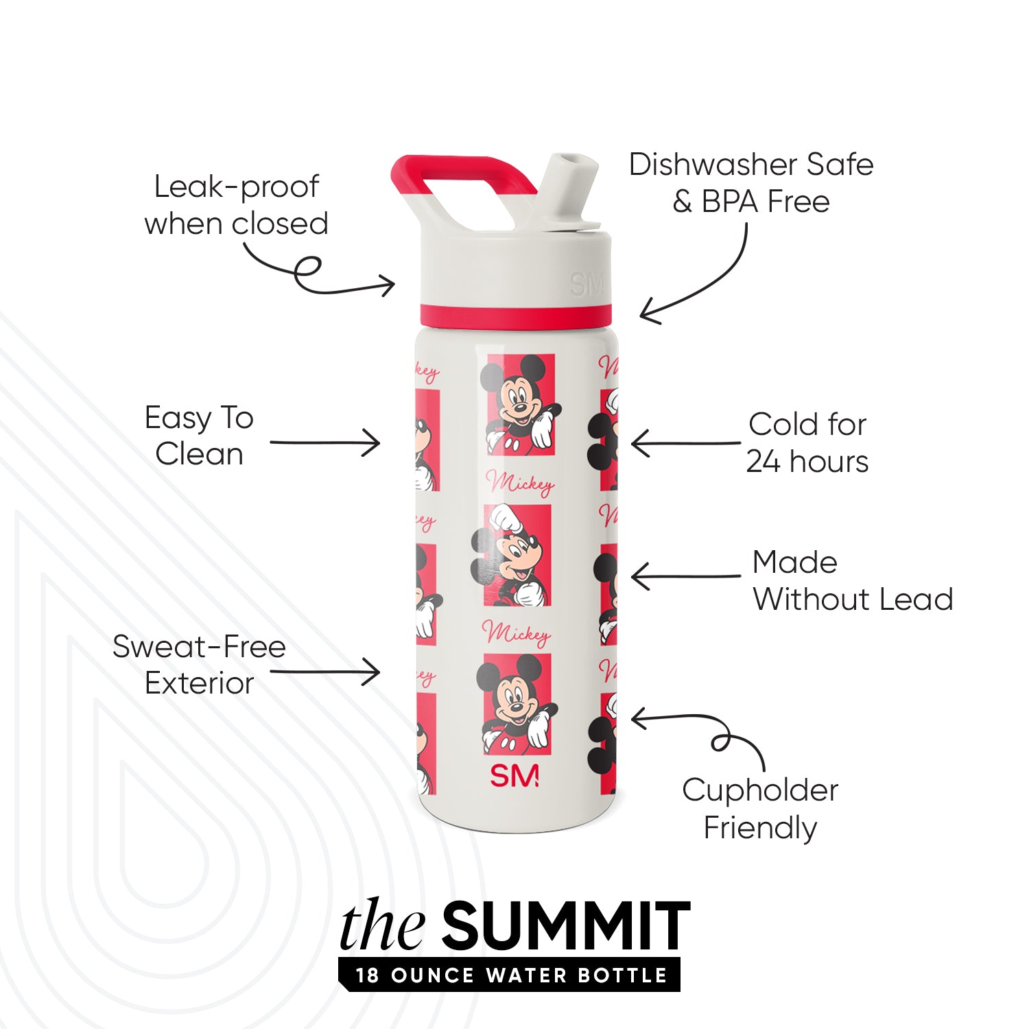 Summit Kids Water Bottle with Straw Lid - Image 2