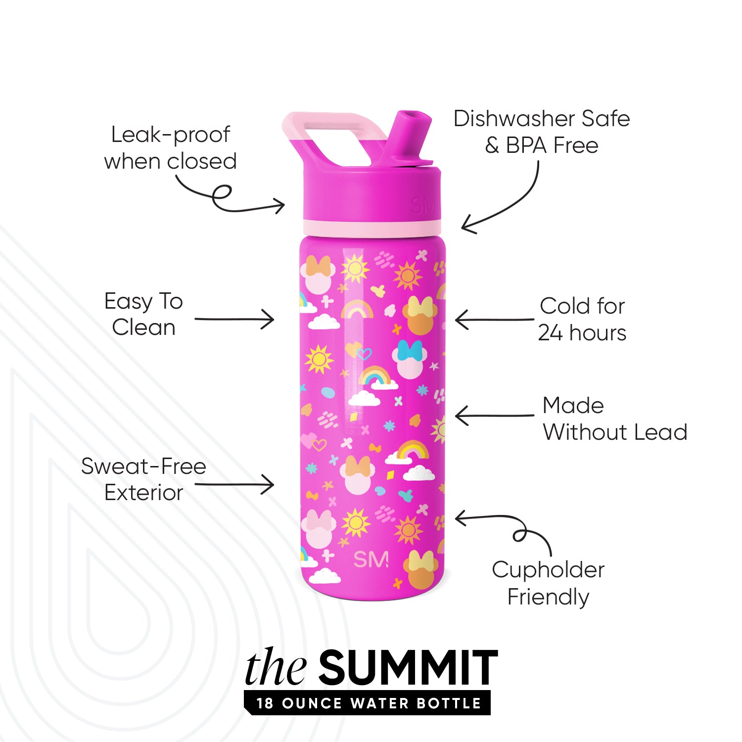 Summit Kids Water Bottle with Straw Lid - Image 2