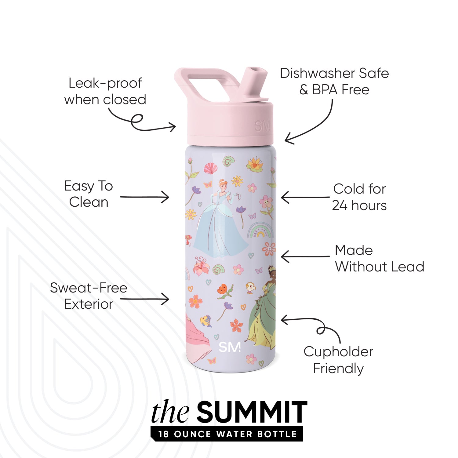 Summit Kids Water Bottle with Straw Lid - Image 2