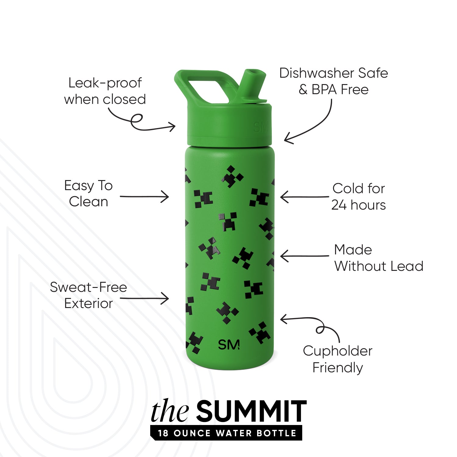 Summit Water Bottle with Straw Lid - Image 2