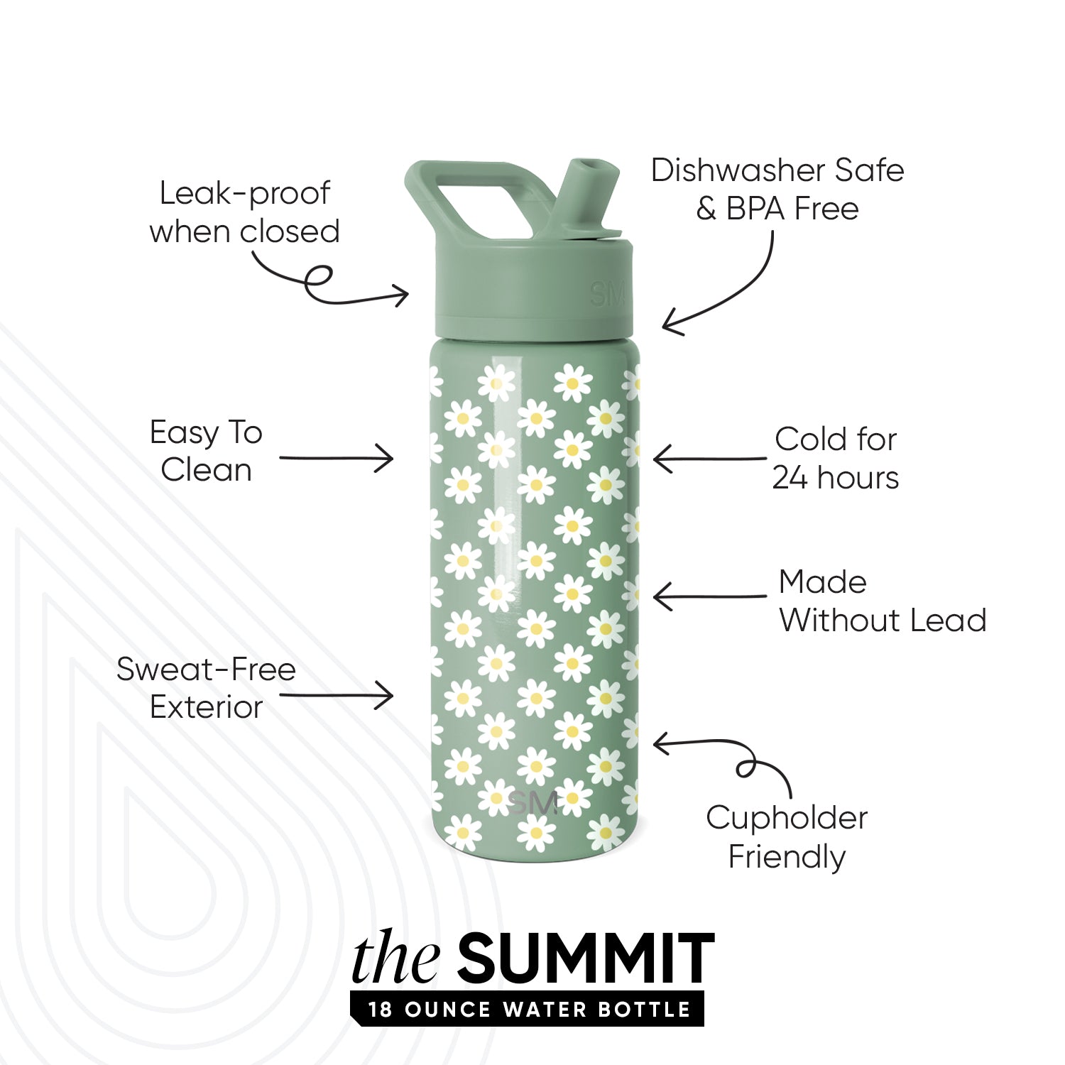 Summit Kids Water Bottle with Straw Lid - Image 2