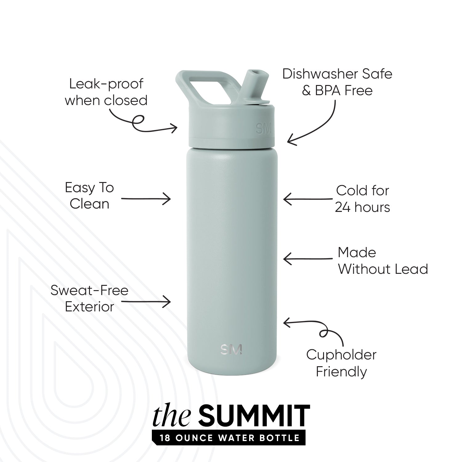 Summit Water Bottle with Straw Lid - Image 2