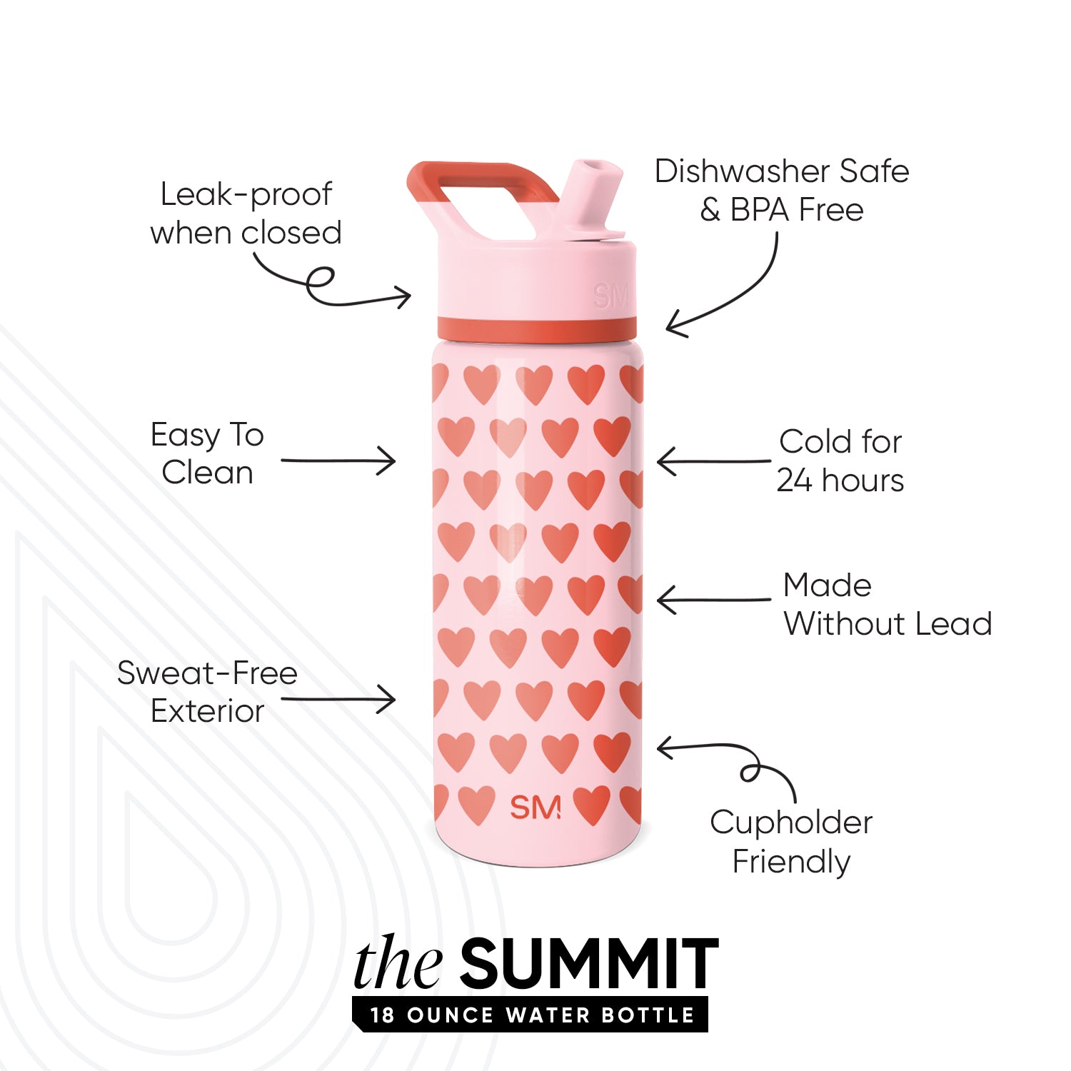 Summit Kids Water Bottle with Straw Lid - Image 2