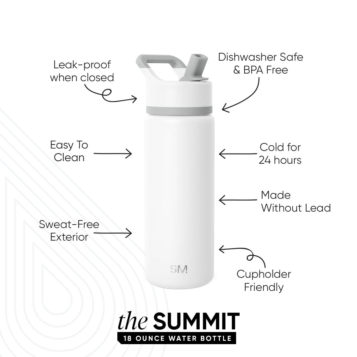 Summit Water Bottle with Straw Lid - Image 2