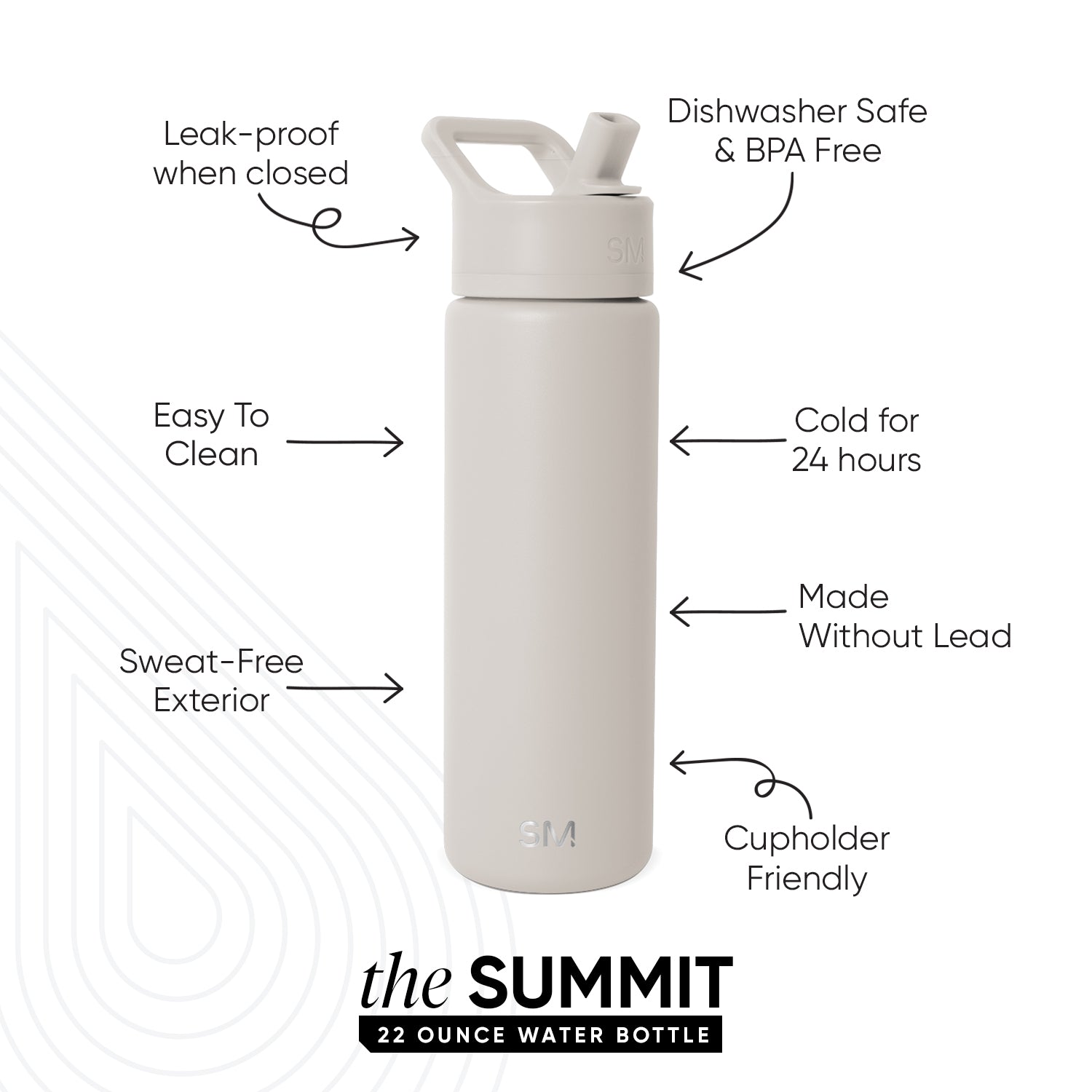 Summit Water Bottle with Straw Lid - Image 2
