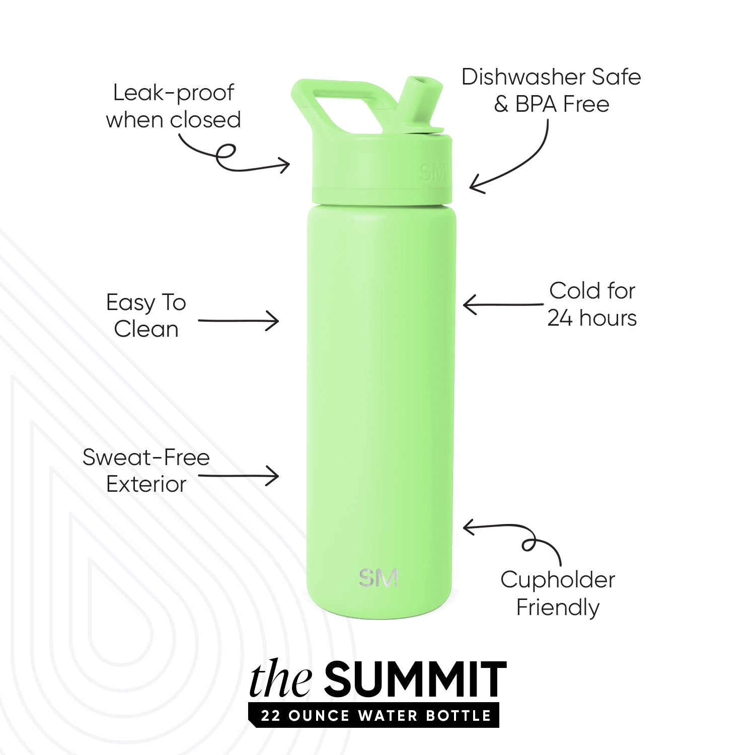 Summit Water Bottle with Straw Lid - Image 2