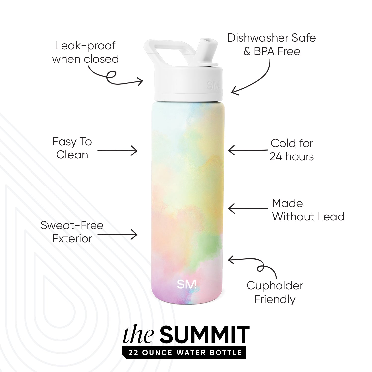 Summit Water Bottle with Straw Lid - Image 2