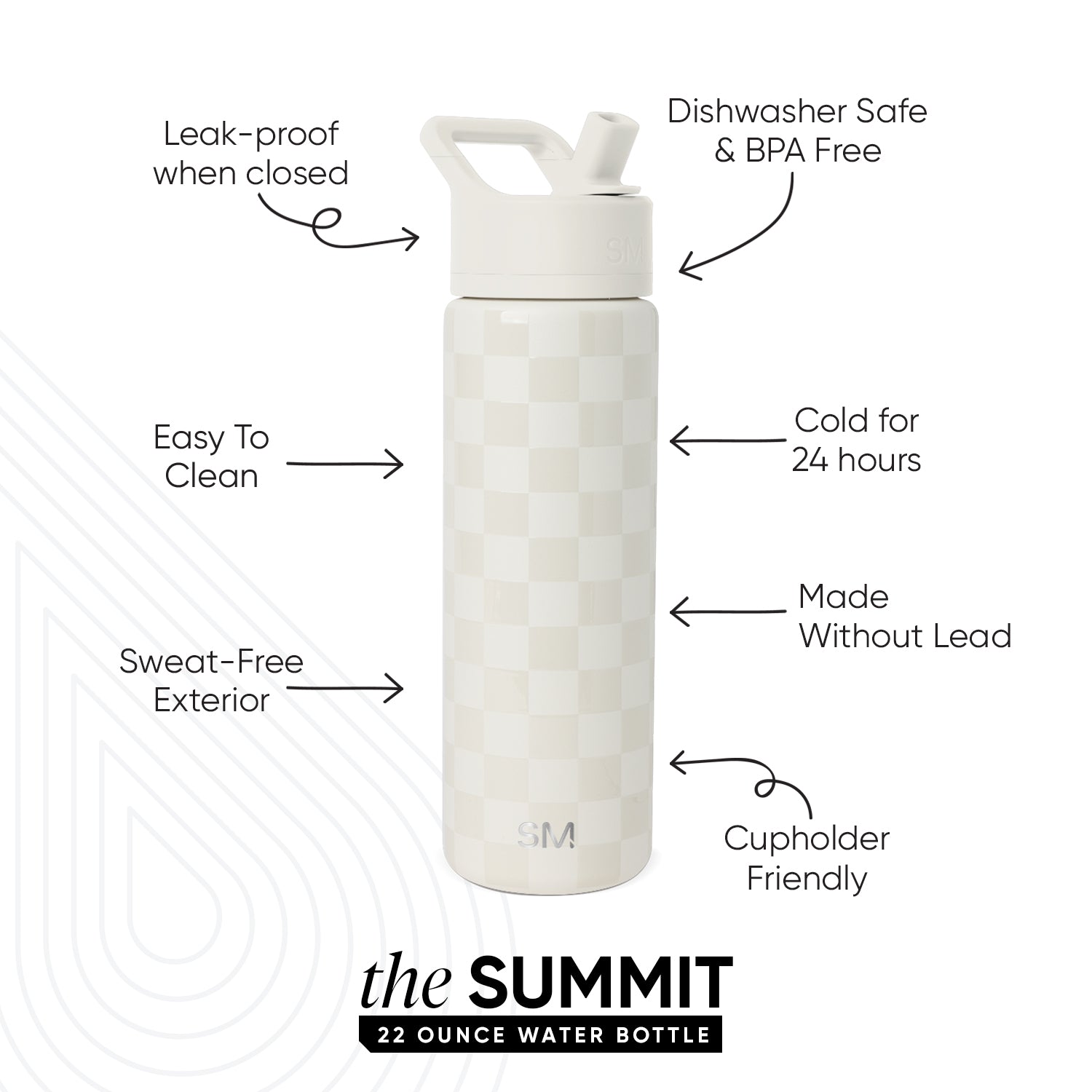 Summit Water Bottle with Straw Lid - Image 2