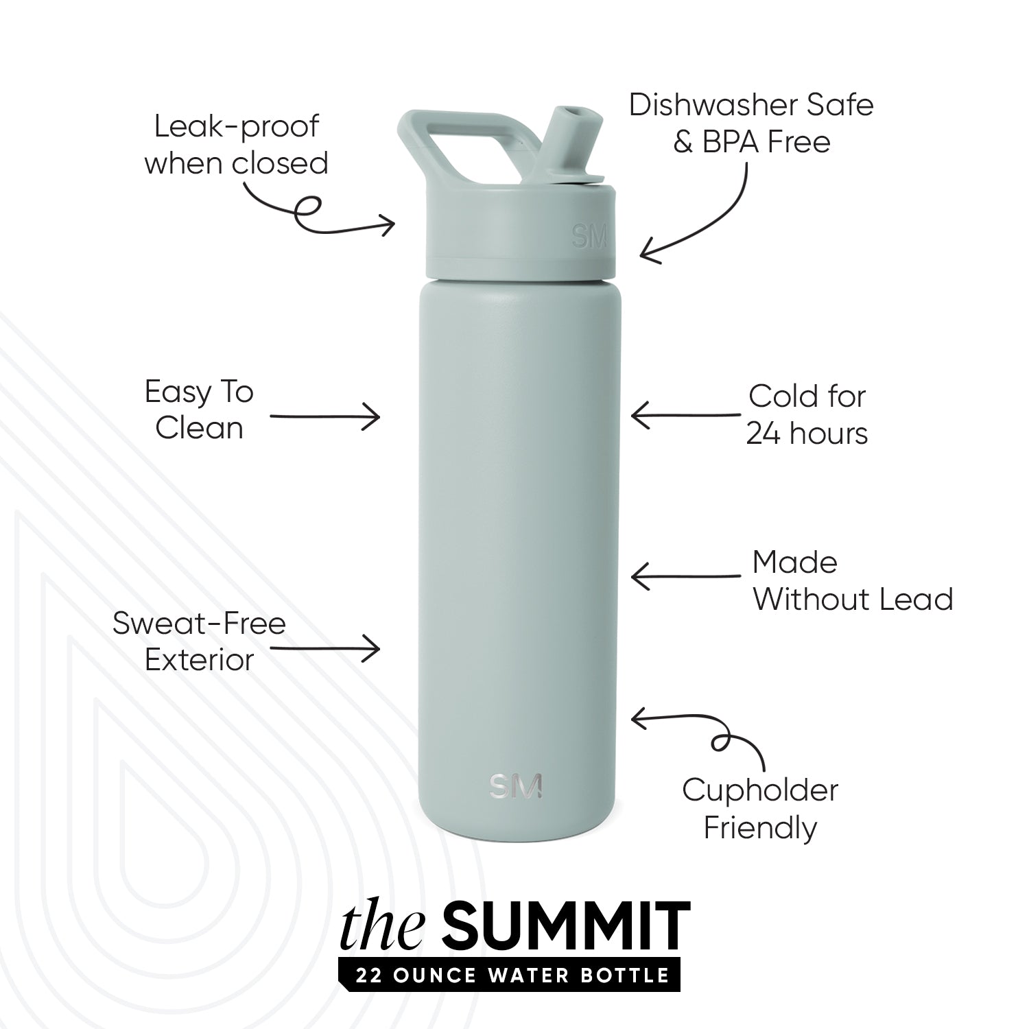 Summit Water Bottle with Straw Lid - Image 2
