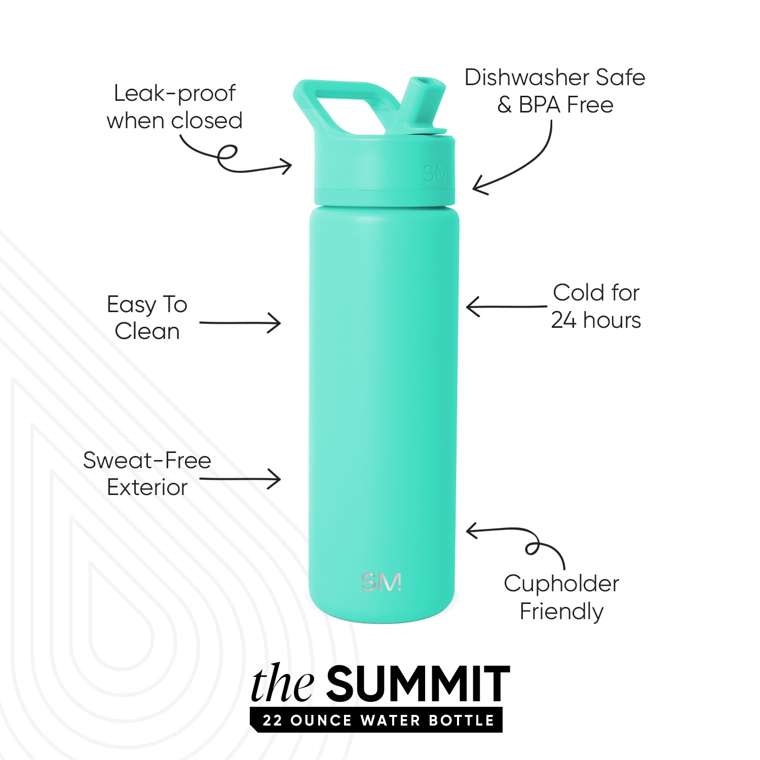 Summit Water Bottle with Straw Lid - Image 2