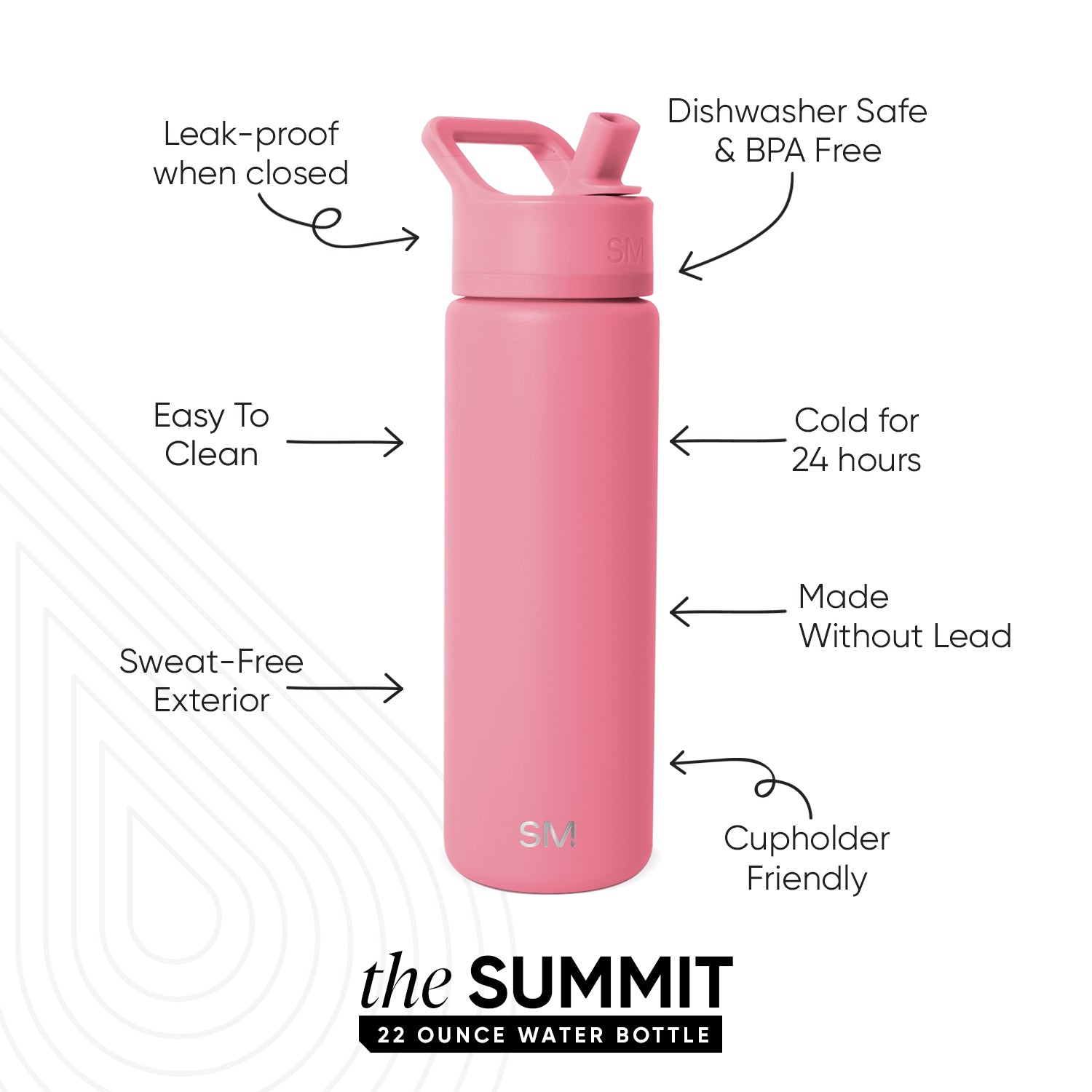 Summit Water Bottle with Straw Lid - Image 2