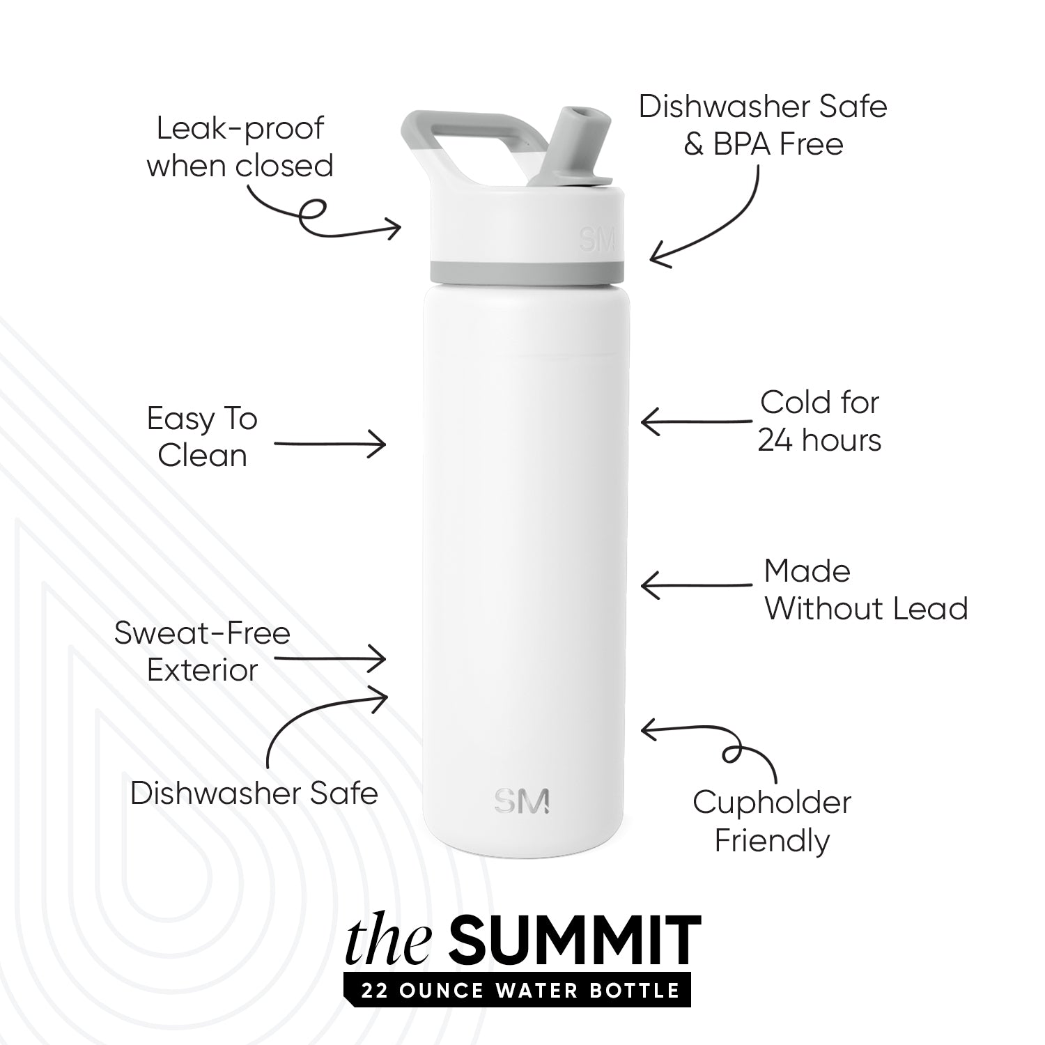 Summit Water Bottle with Straw Lid - Image 2