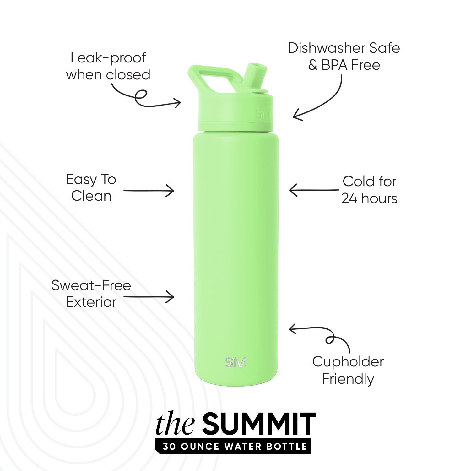 Summit Water Bottle with Straw Lid - Image 2