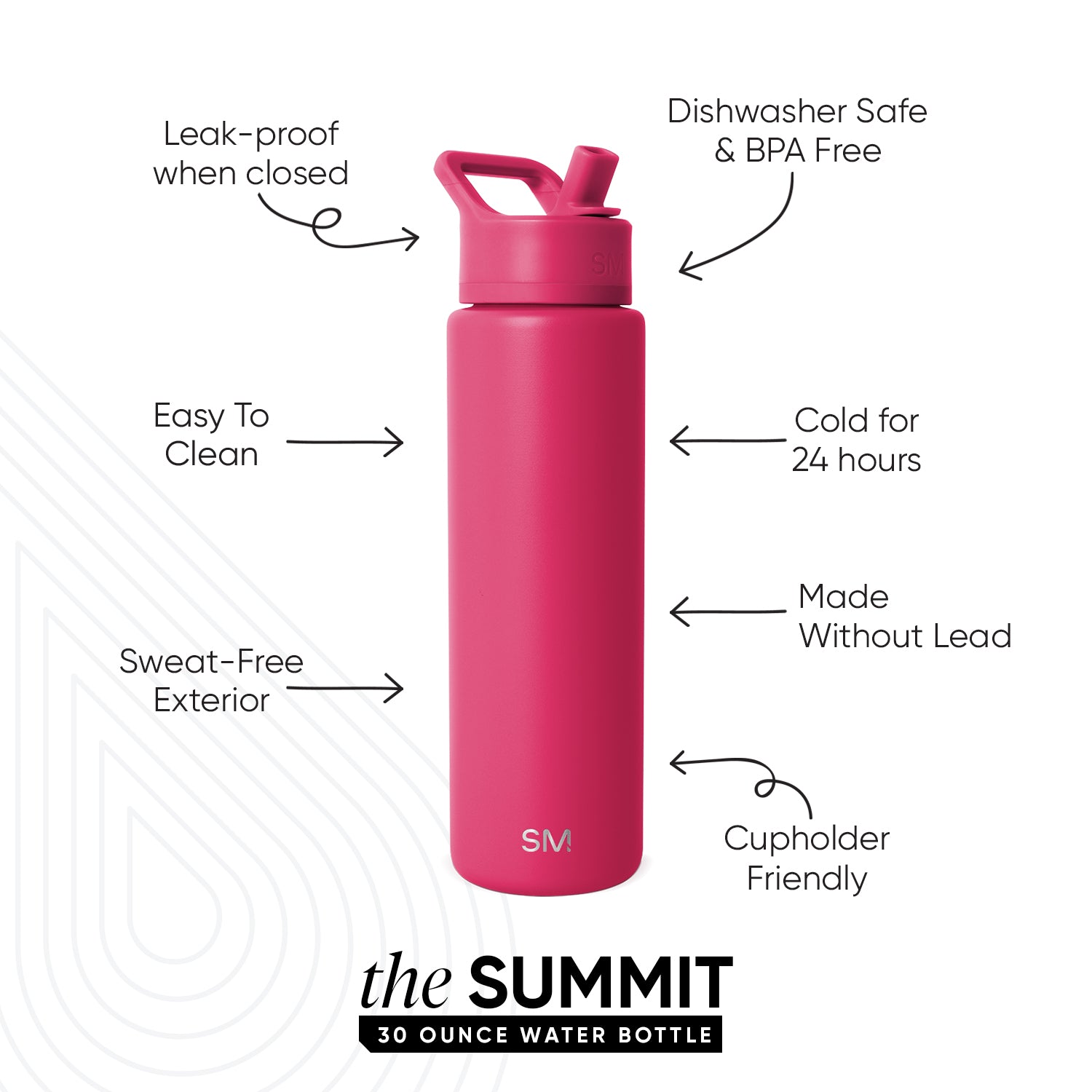 Summit Water Bottle with Straw Lid - Image 2