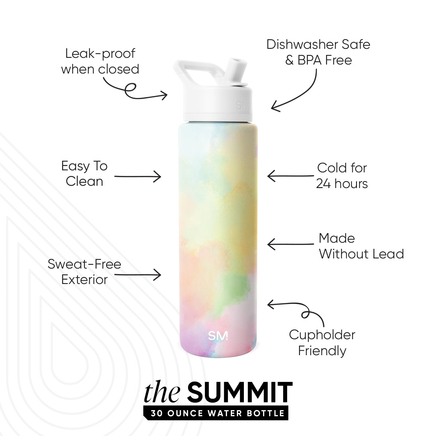 Summit Water Bottle with Straw Lid - Image 2