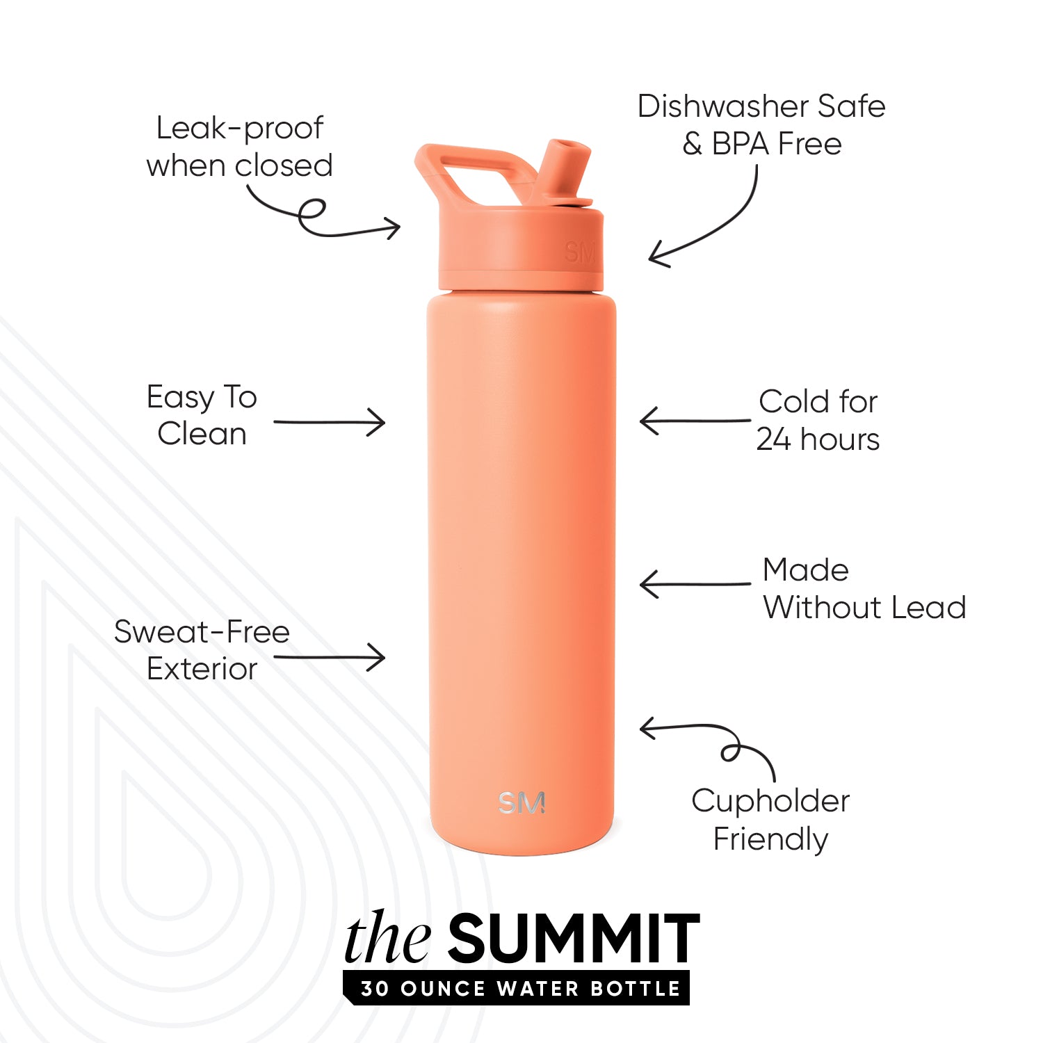 Summit Water Bottle with Straw Lid - Image 2