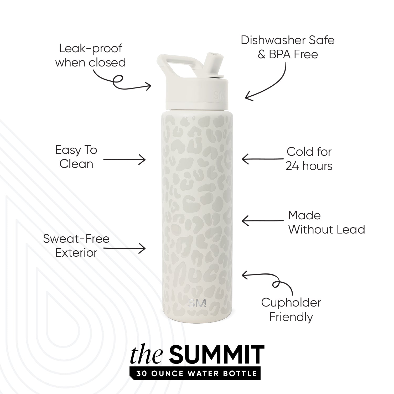 Summit Water Bottle with Straw Lid - Image 2