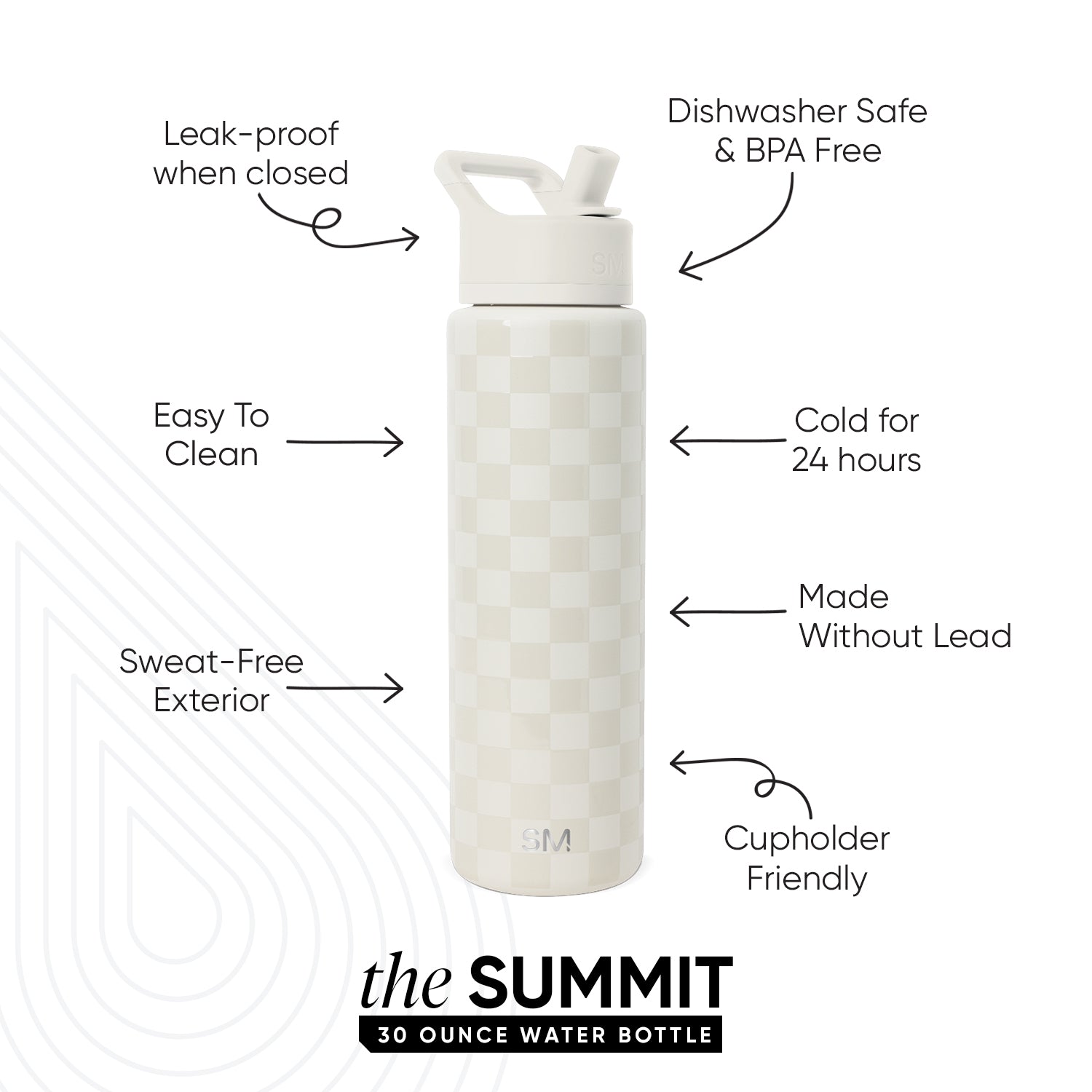 Summit Water Bottle with Straw Lid - Image 2