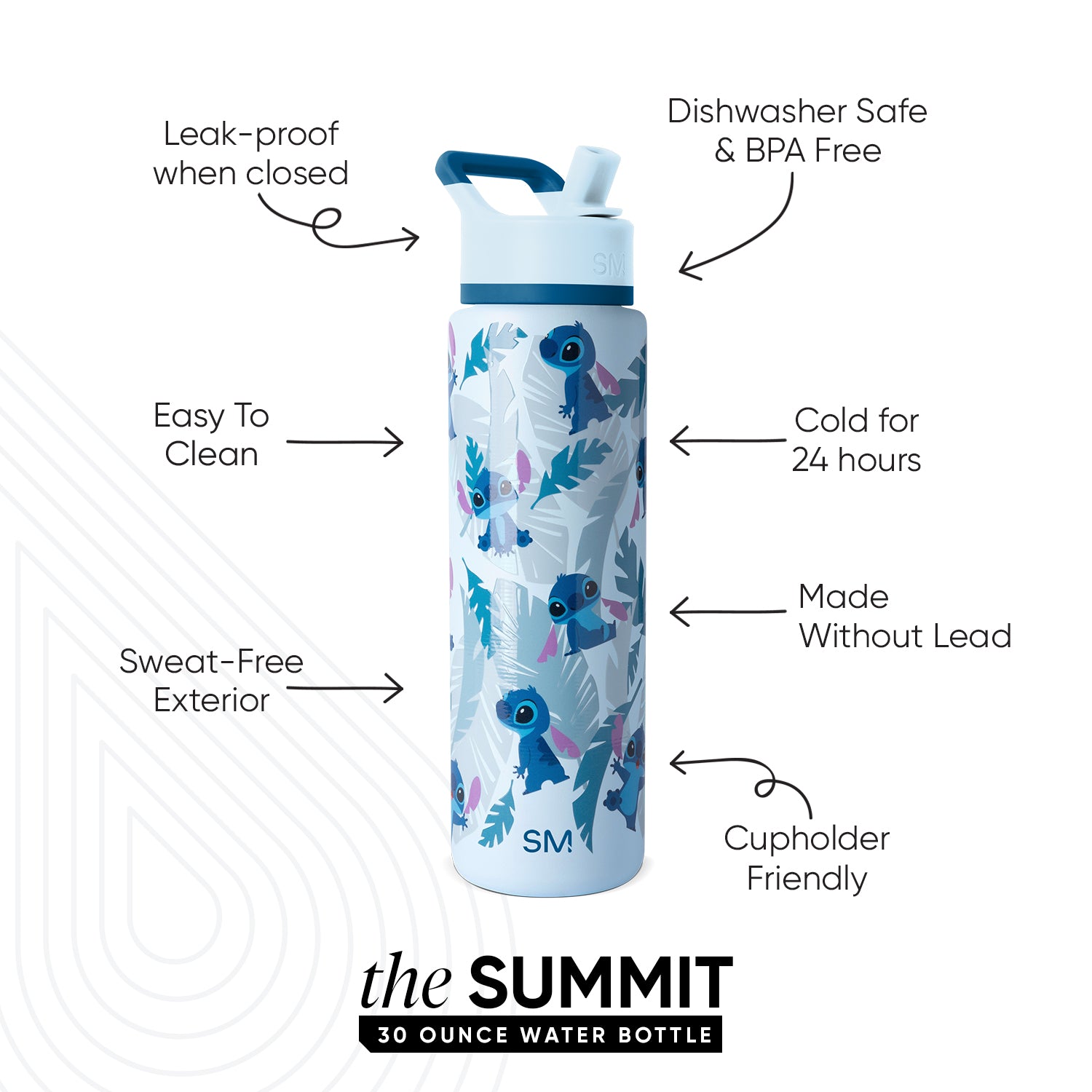 Summit Water Bottle with Straw Lid - Image 2