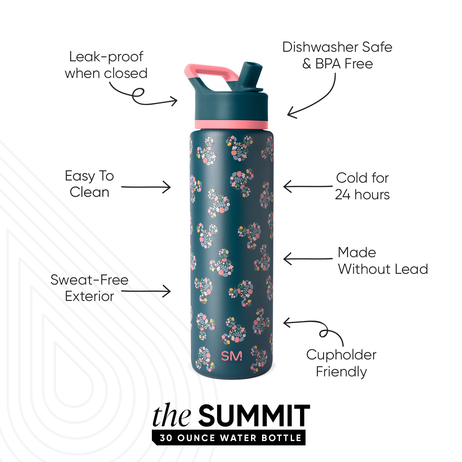 Summit Water Bottle with Straw Lid - Image 2