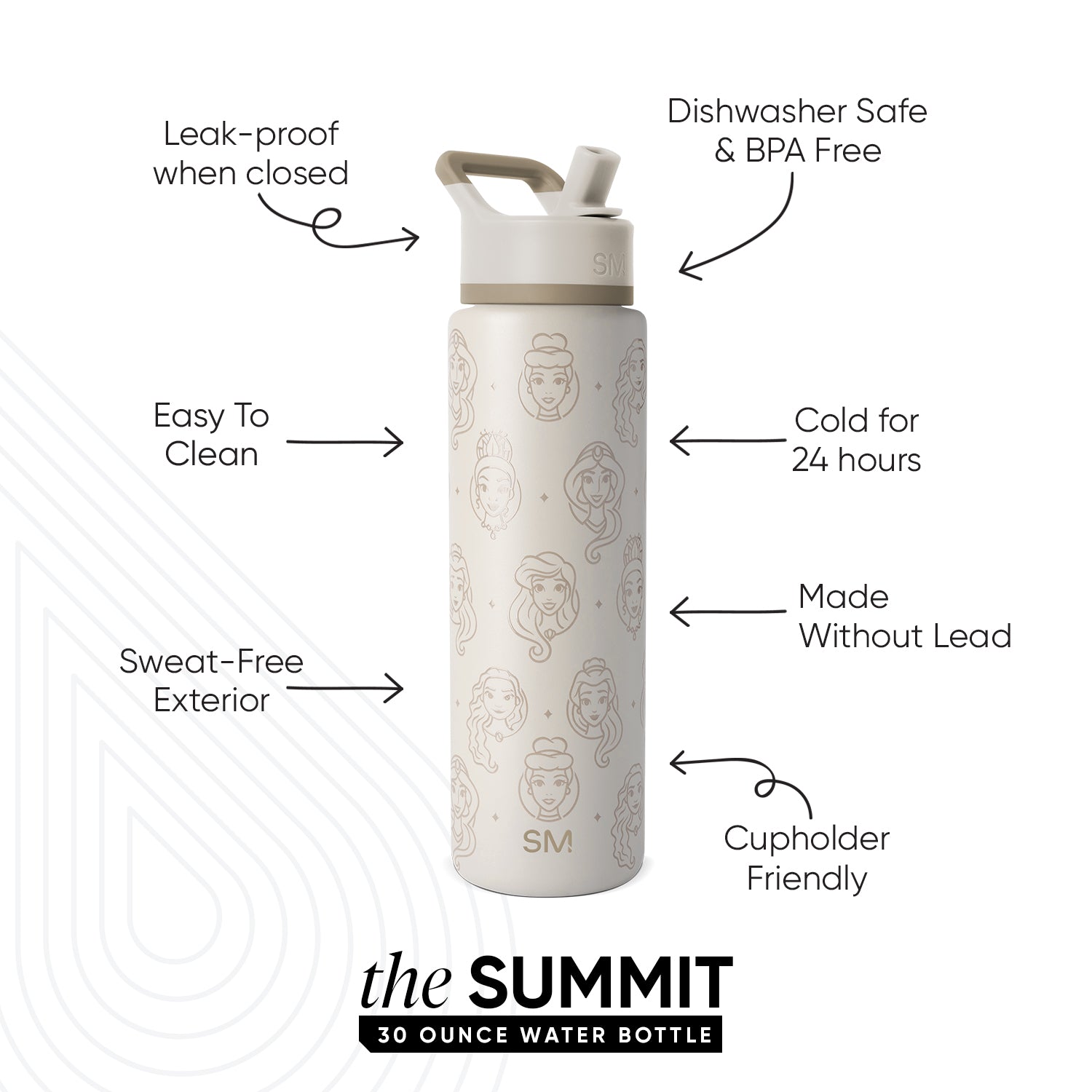 Summit Water Bottle with Straw Lid - Image 2