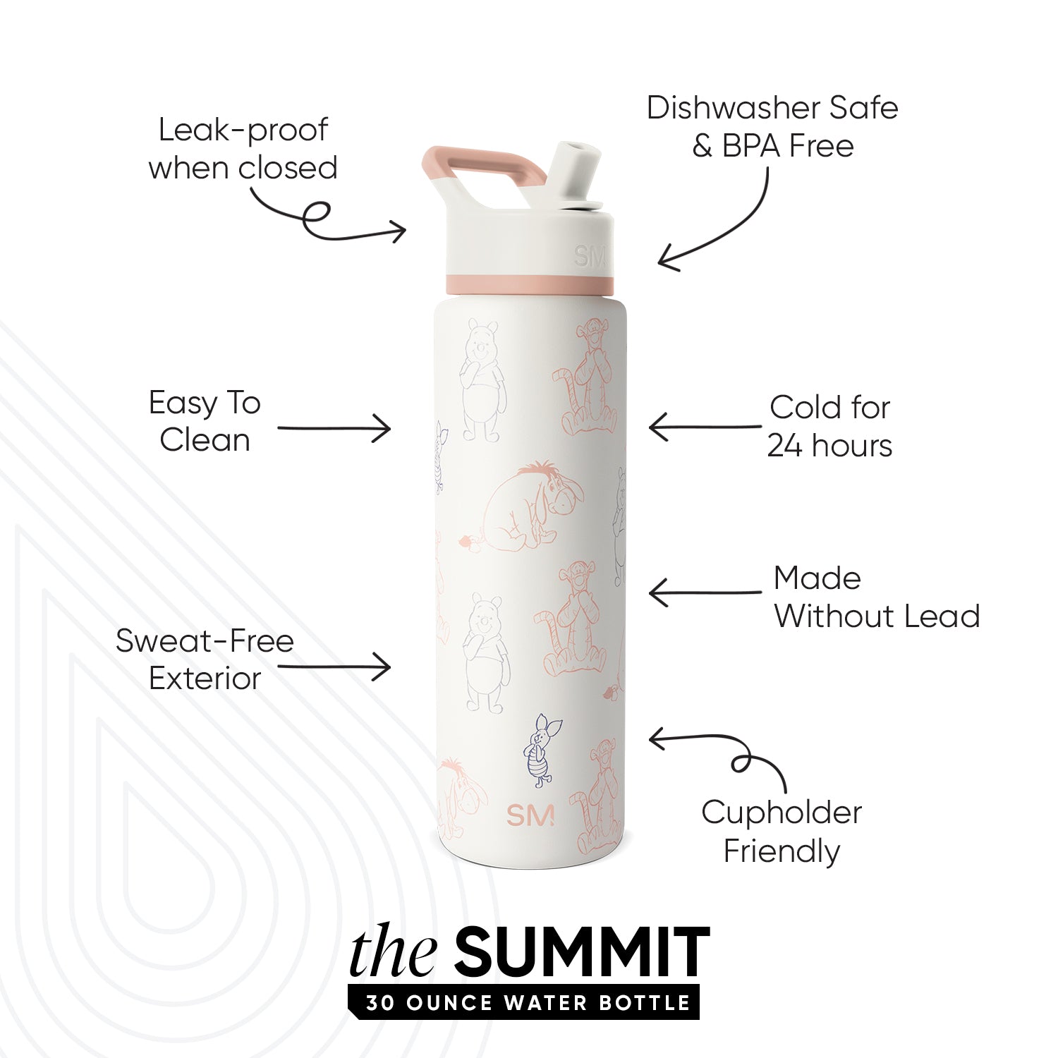 Summit Water Bottle with Straw Lid - Image 2