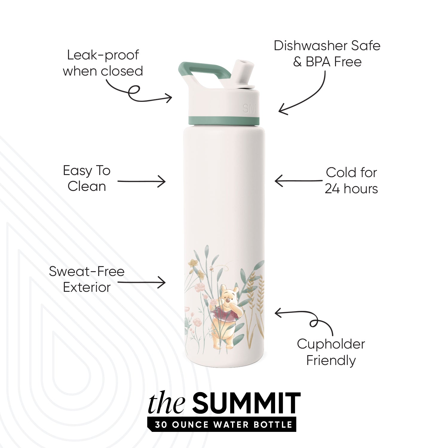 Summit Water Bottle with Straw Lid - Image 2