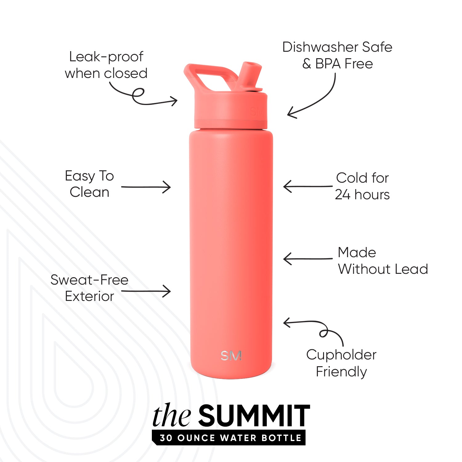 Summit Water Bottle with Straw Lid - Image 2