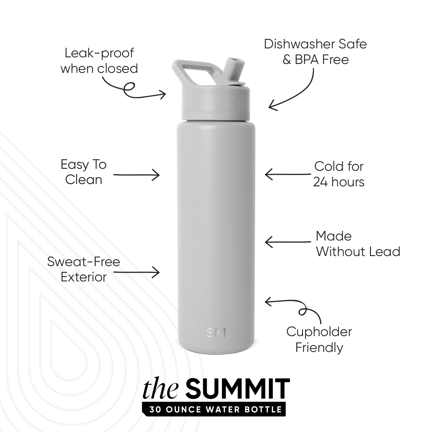 Summit Water Bottle with Straw Lid - Image 2