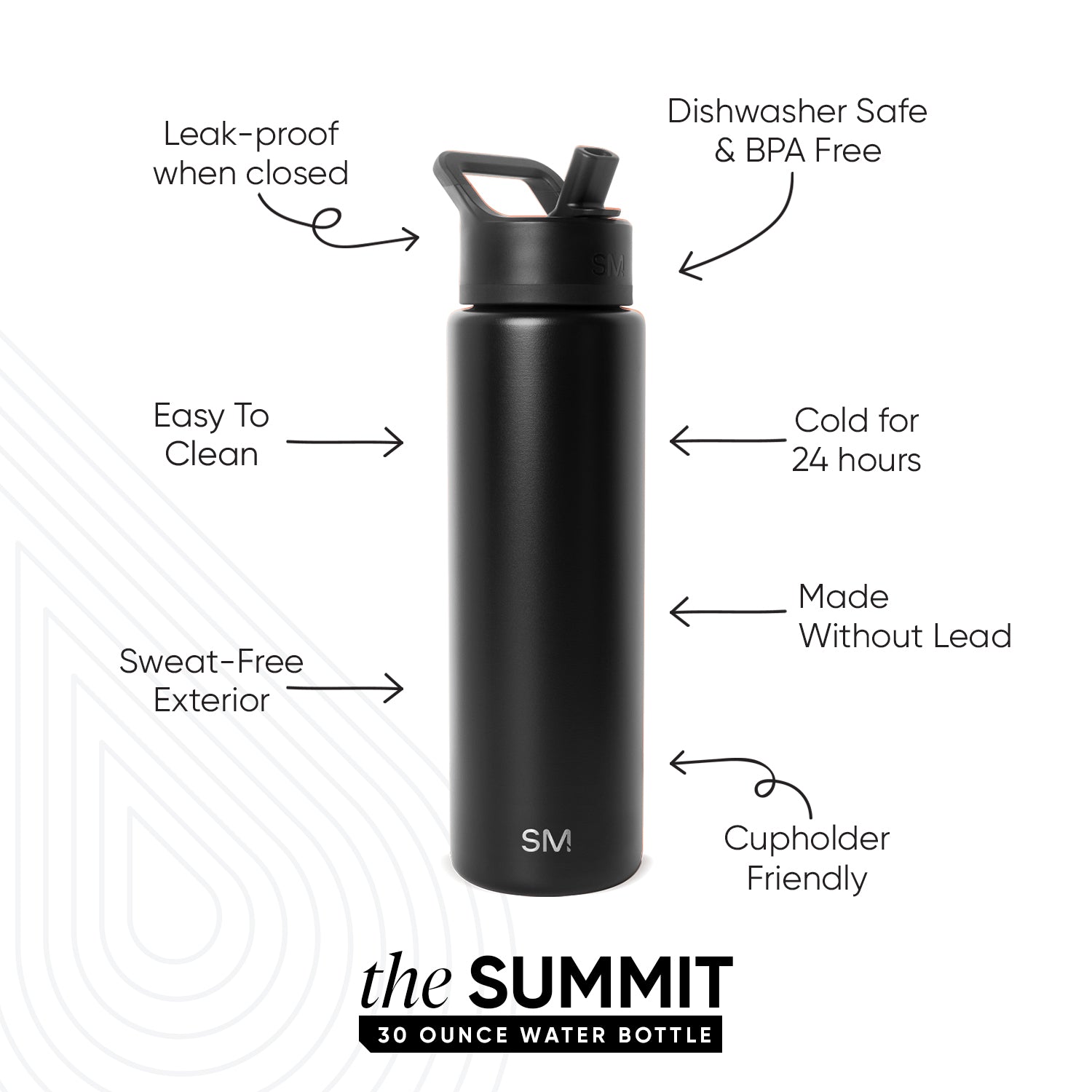 Summit Water Bottle with Straw Lid - Image 2