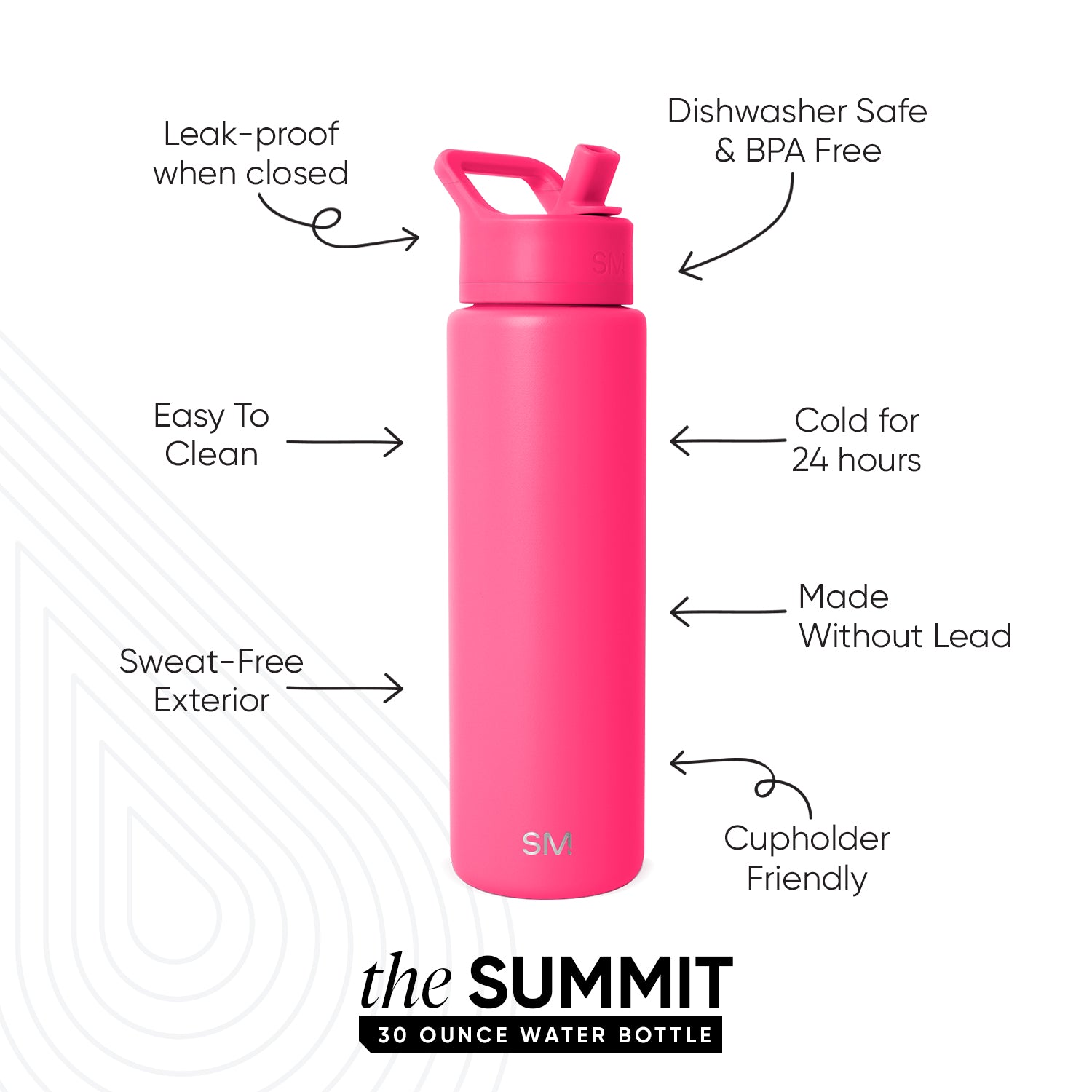 Summit Water Bottle with Straw Lid - Image 2