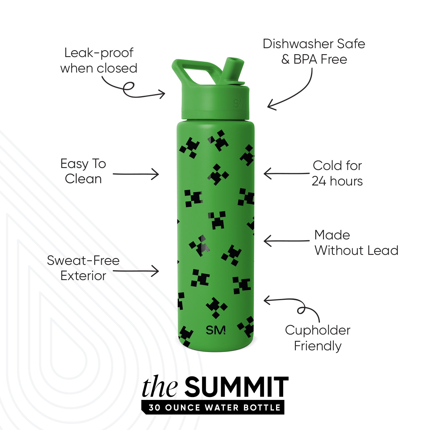 Summit Water Bottle with Straw Lid - Image 2