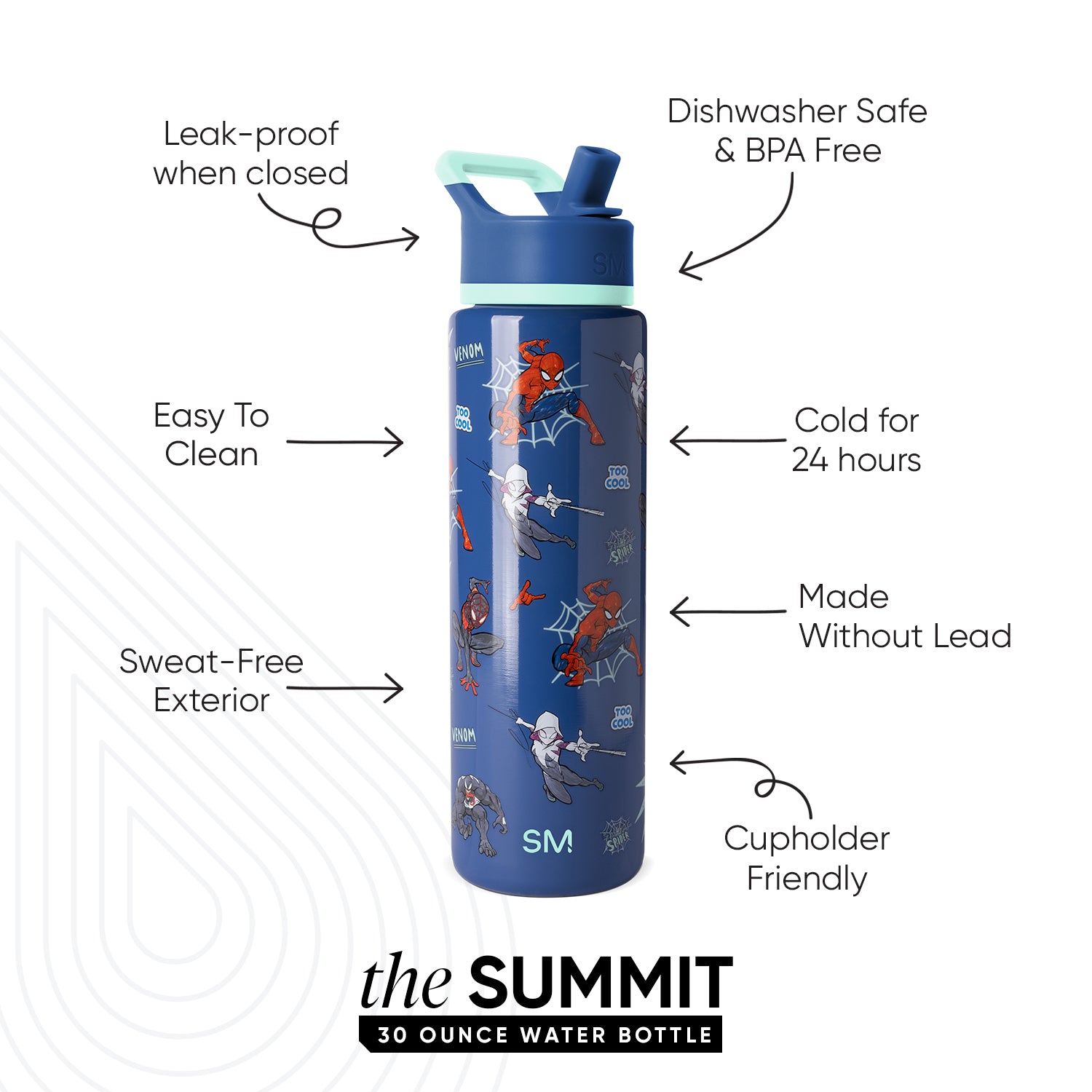 Summit Water Bottle with Straw Lid - Image 2
