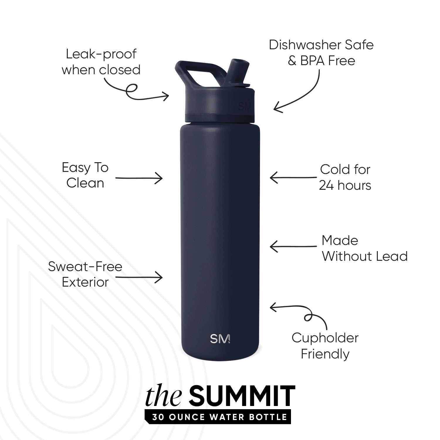 Summit Water Bottle with Straw Lid - Image 2