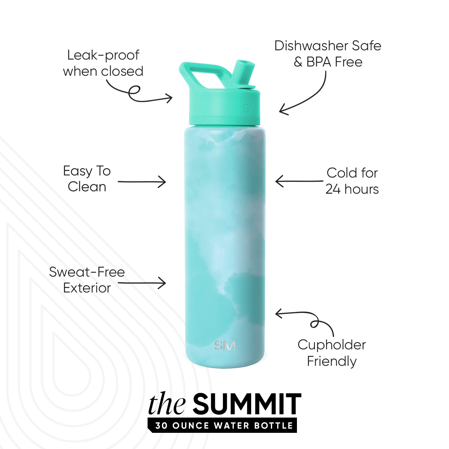 Summit Water Bottle with Straw Lid - Image 2