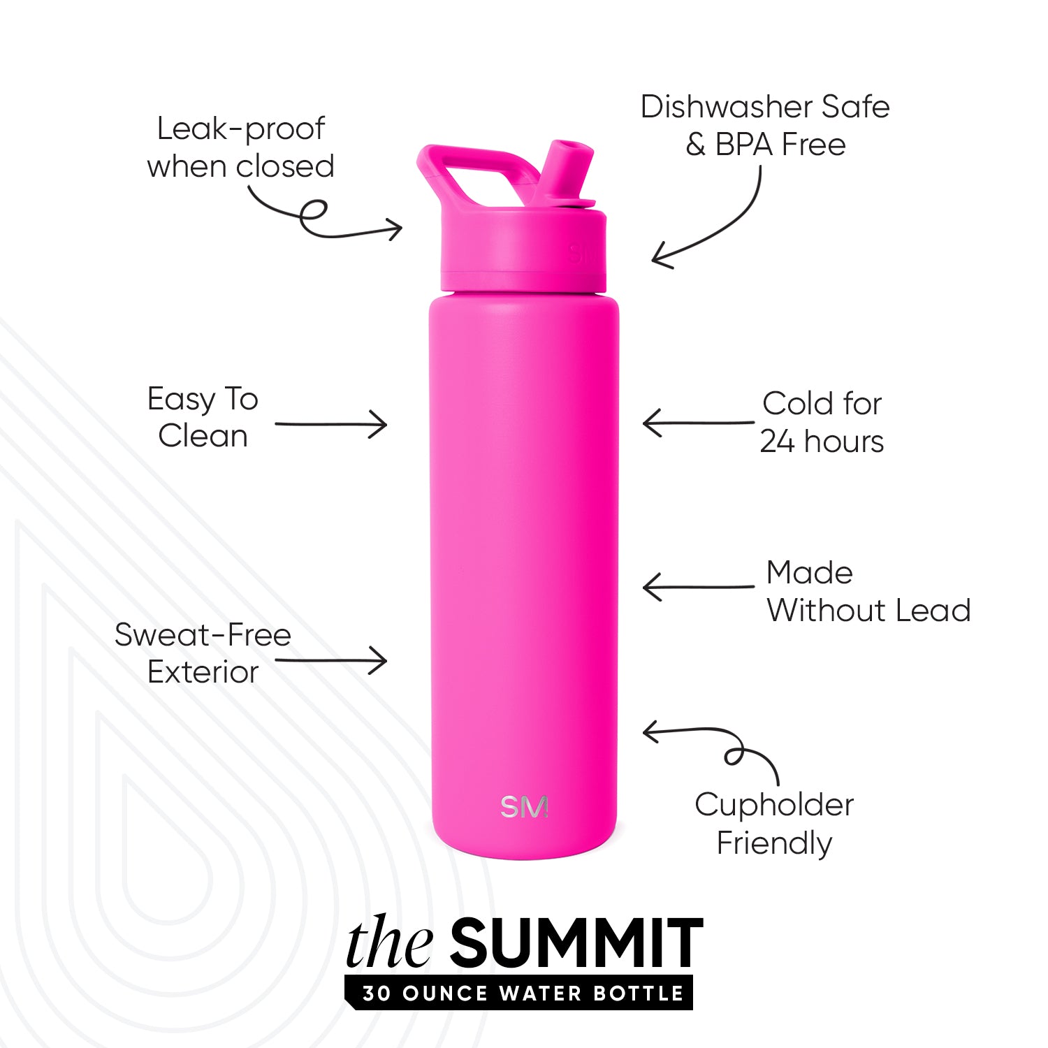 Summit Water Bottle with Straw Lid - Image 2