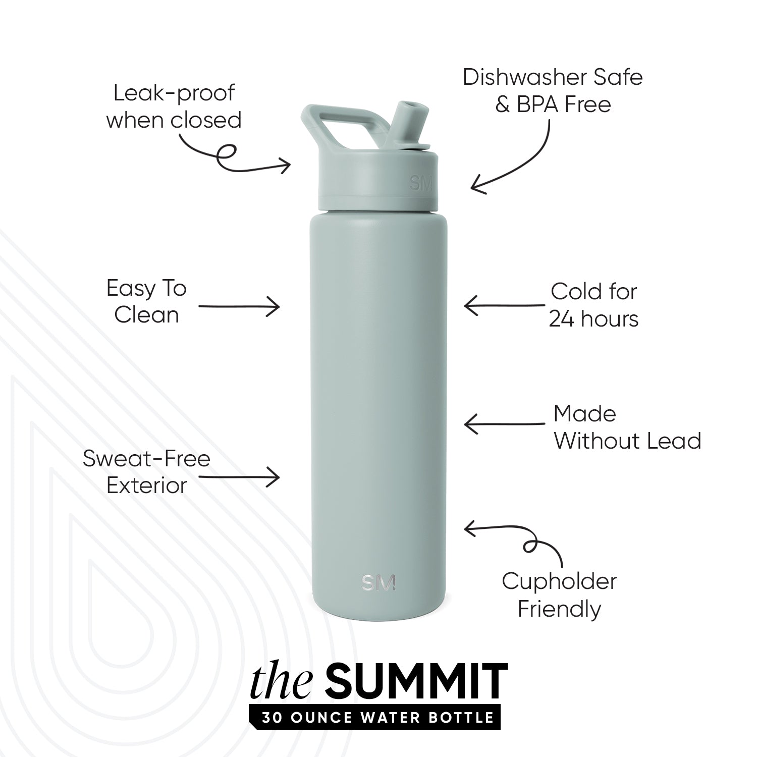 Summit Water Bottle with Straw Lid - Image 2