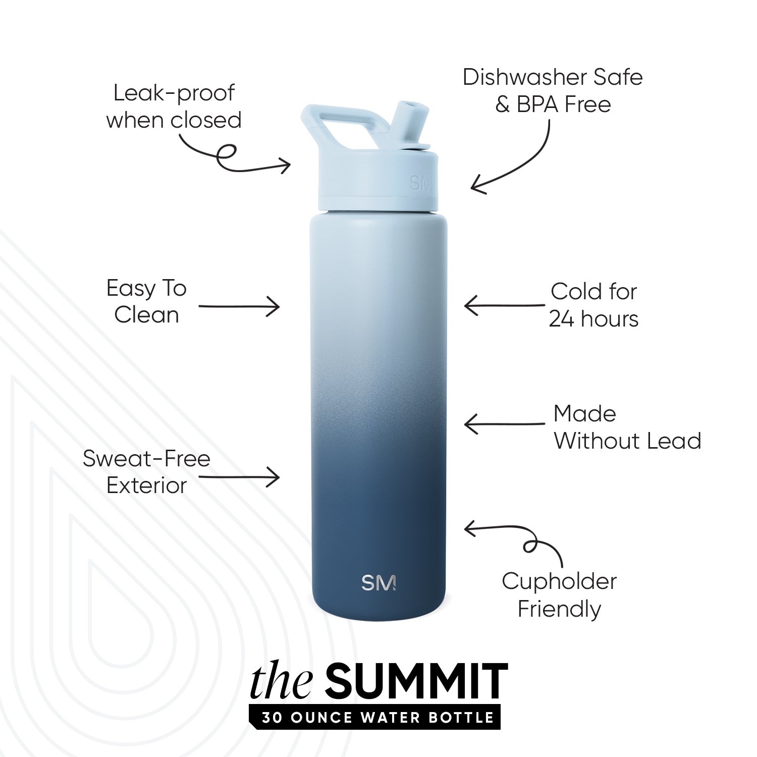 Summit Water Bottle with Straw Lid - Image 2