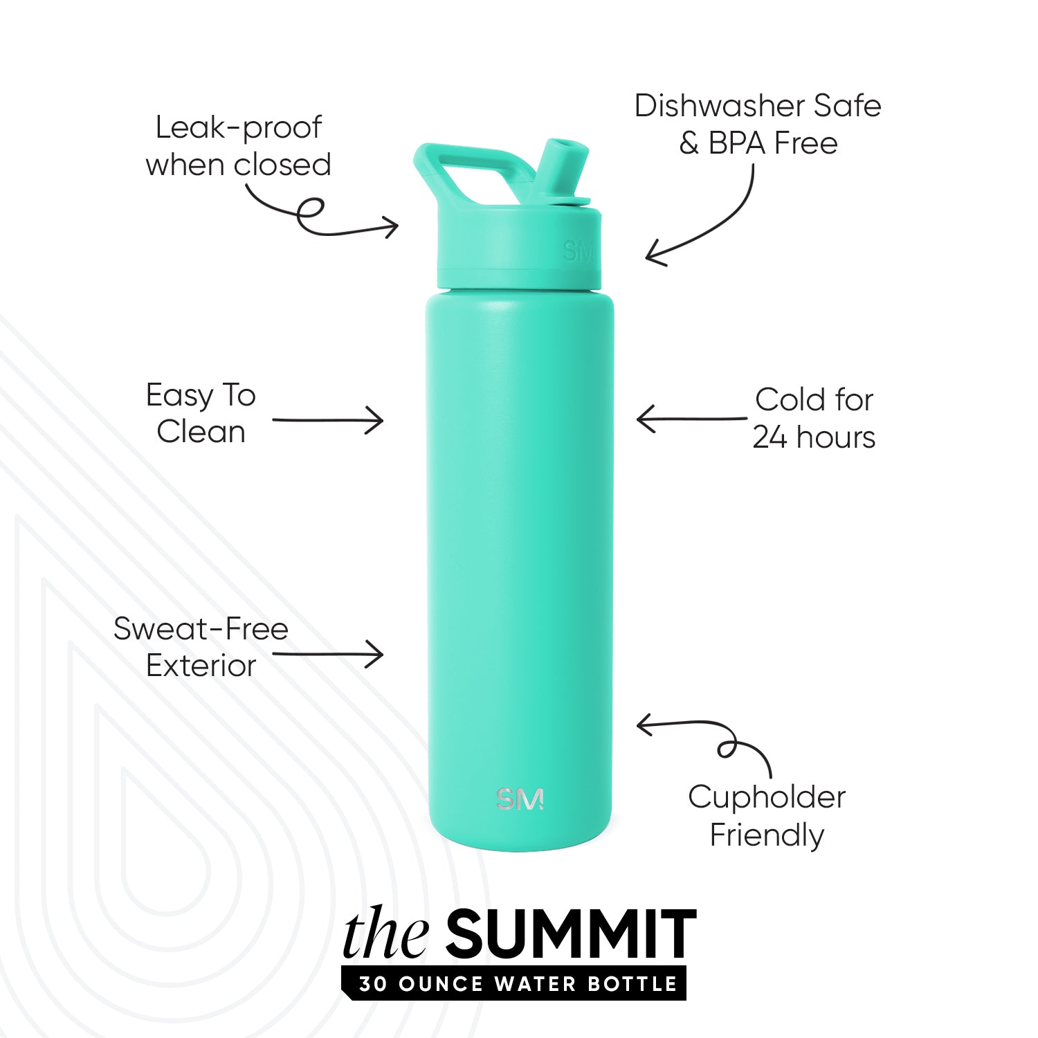 Summit Water Bottle with Straw Lid - Image 2