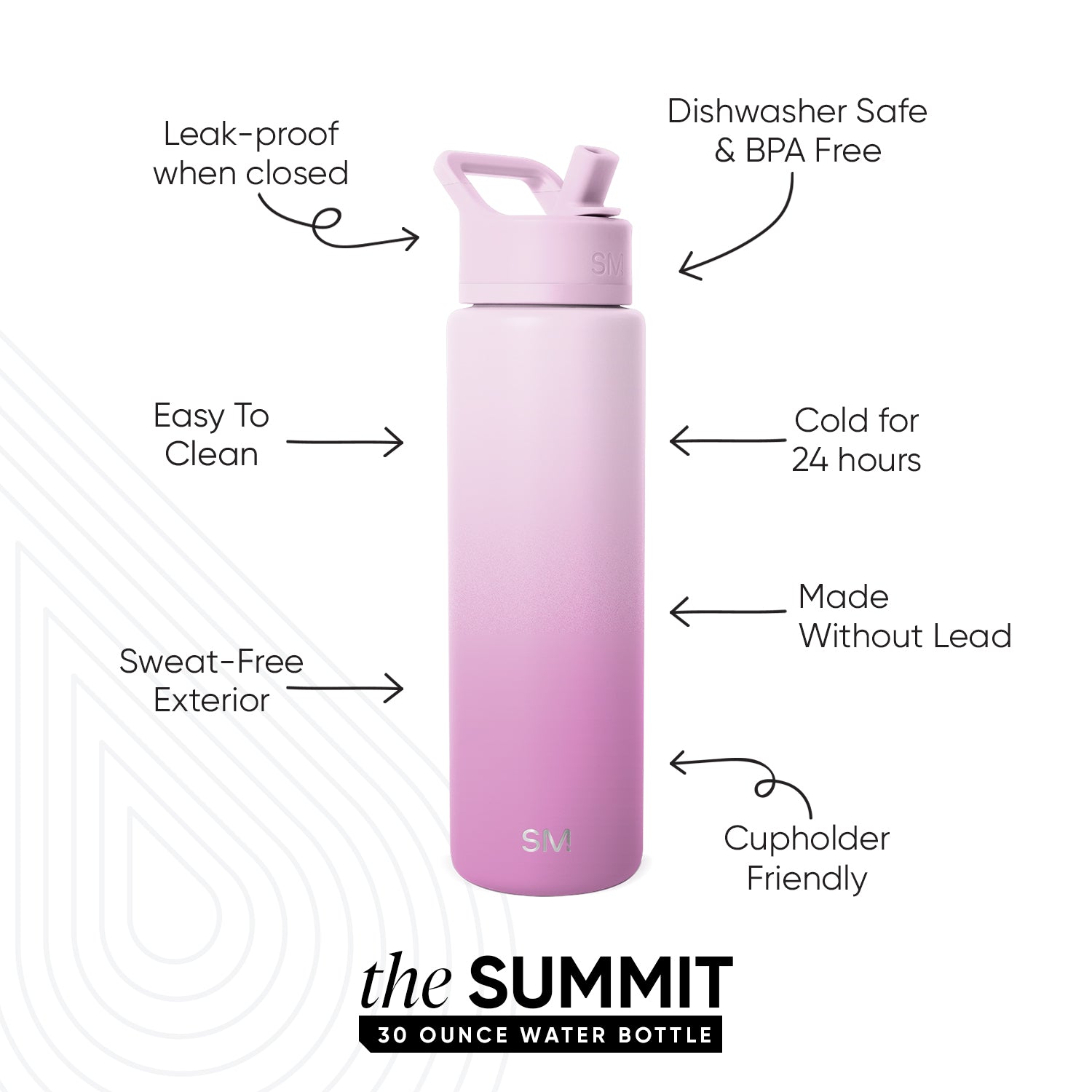 Summit Water Bottle with Straw Lid - Image 2