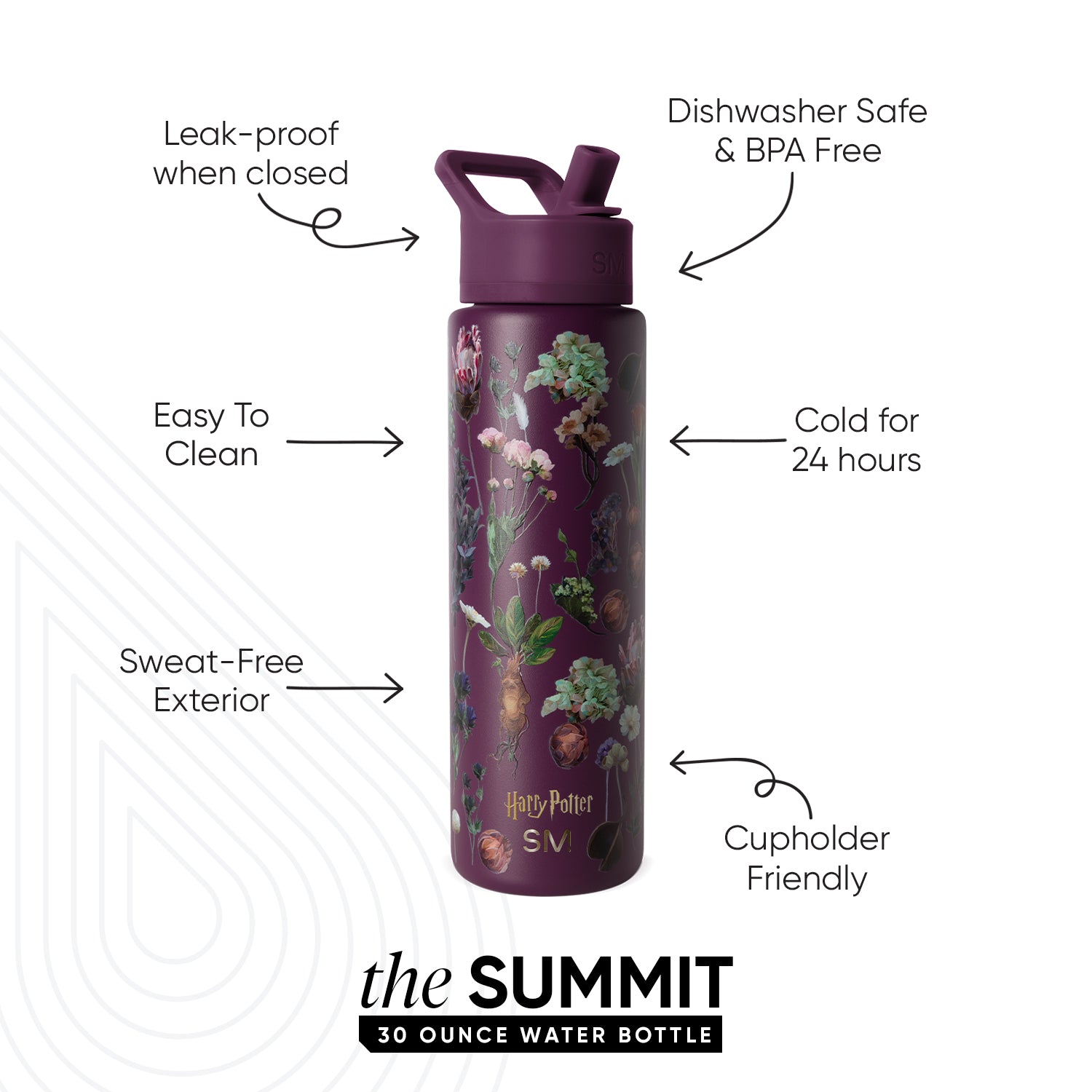 Summit Water Bottle with Straw Lid - Image 2