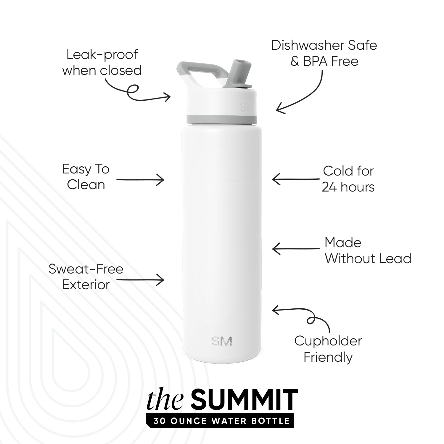Summit Water Bottle with Straw Lid - Image 2