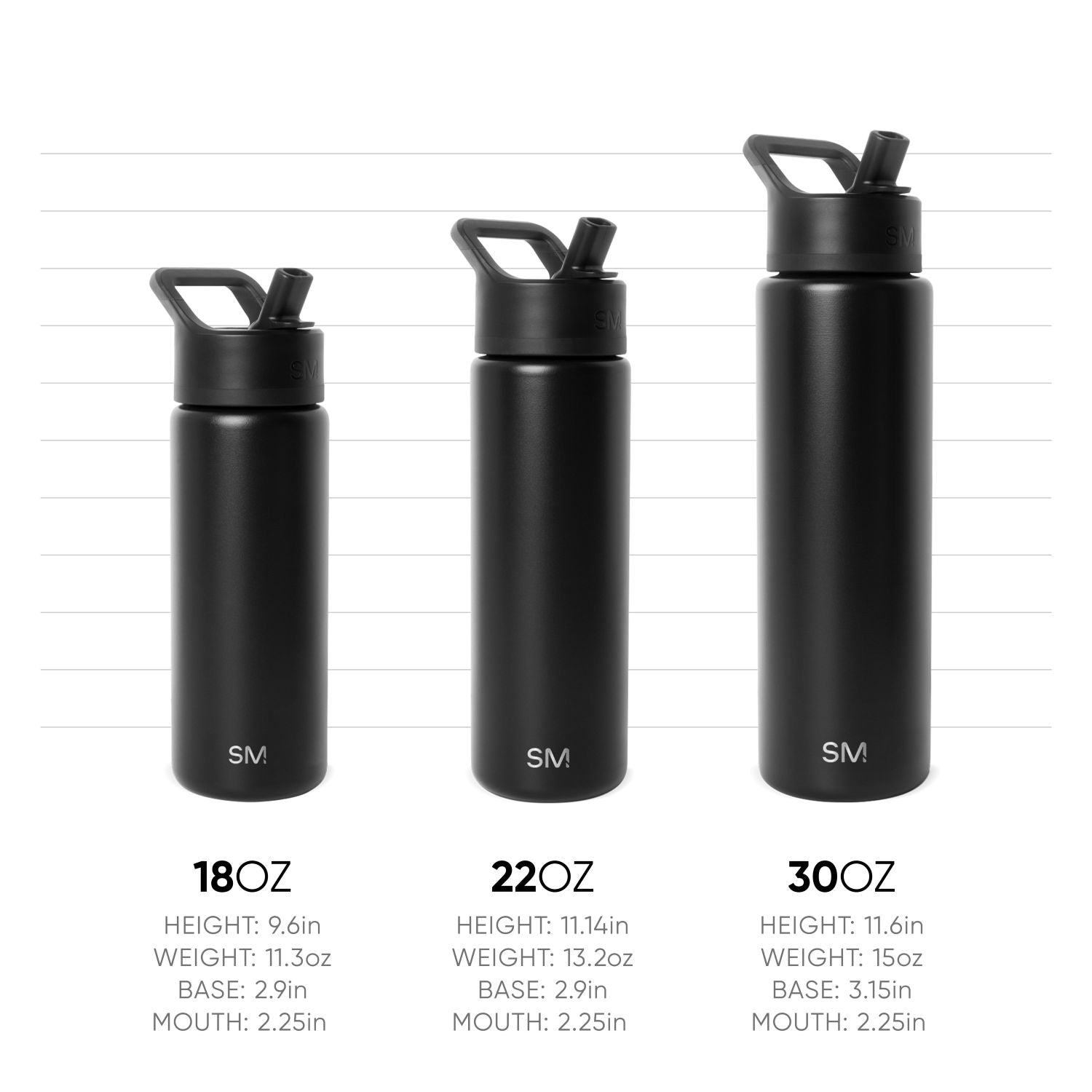 Summit Water Bottle with Straw Lid - Image 7